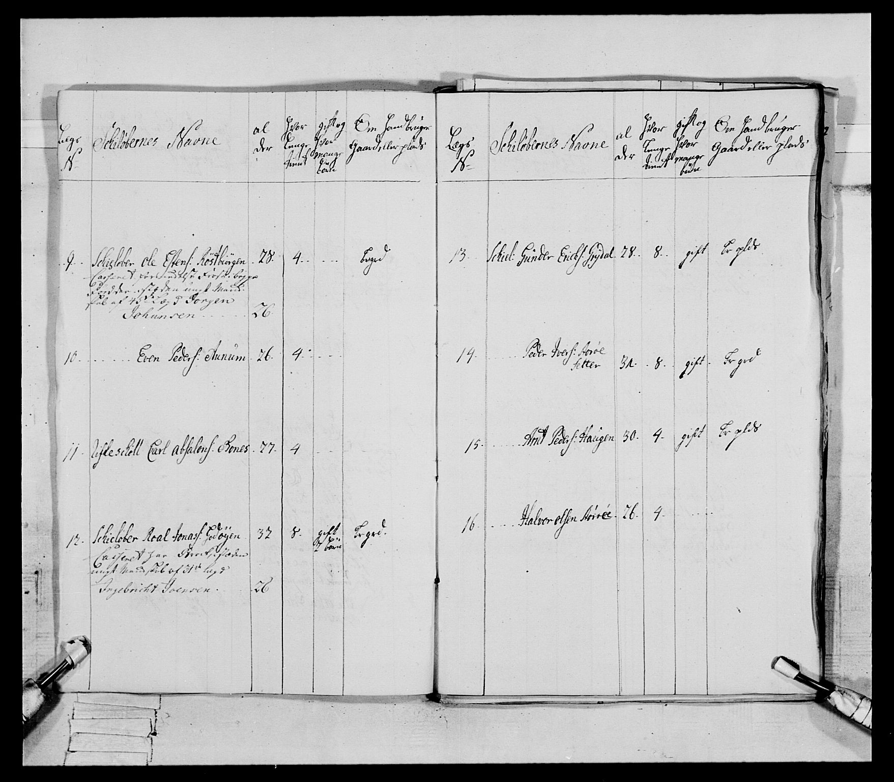 Generalitets- og kommissariatskollegiet, Det kongelige norske kommissariatskollegium, AV/RA-EA-5420/E/Eh/L0085: 3. Trondheimske nasjonale infanteriregiment, 1773-1775, p. 250