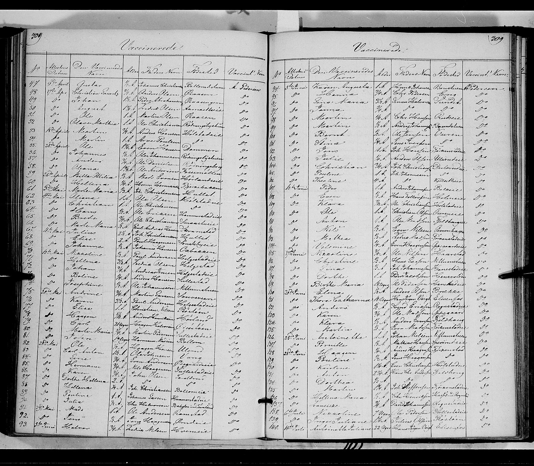 Østre Toten prestekontor, SAH/PREST-104/H/Ha/Haa/L0003: Parish register (official) no. 3, 1848-1856, p. 309
