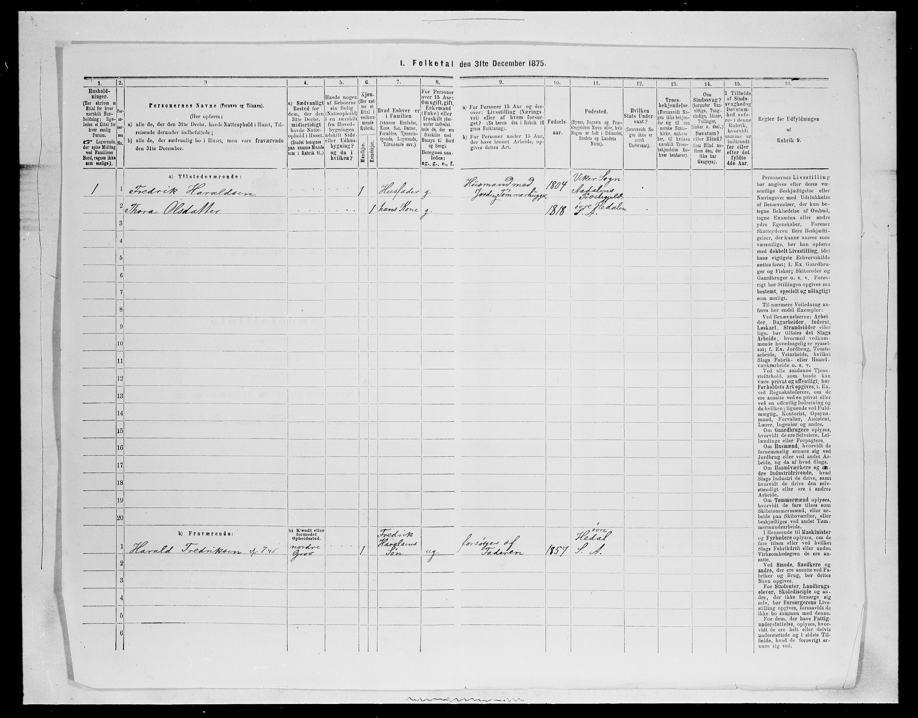 SAH, 1875 census for 0540P Sør-Aurdal, 1875, p. 1157