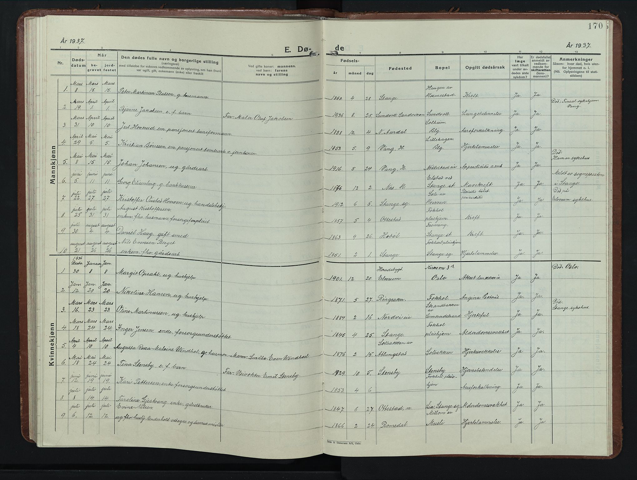 Stange prestekontor, AV/SAH-PREST-002/L/L0019: Parish register (copy) no. 19, 1929-1947, p. 170