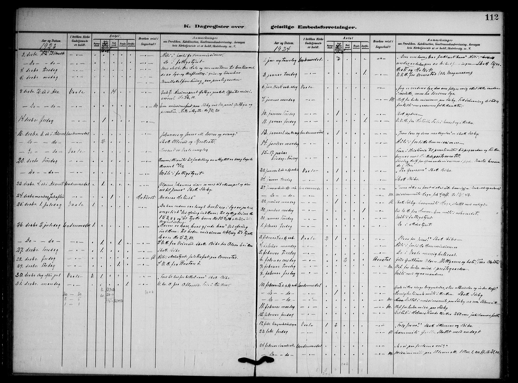 Våle kirkebøker, AV/SAKO-A-334/F/Fb/L0003: Parish register (official) no. II 3, 1907-1936, p. 112