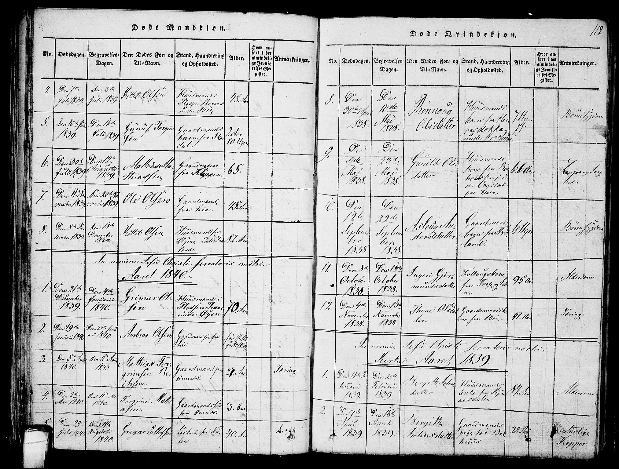 Hjartdal kirkebøker, SAKO/A-270/F/Fb/L0001: Parish register (official) no. II 1, 1815-1843, p. 112