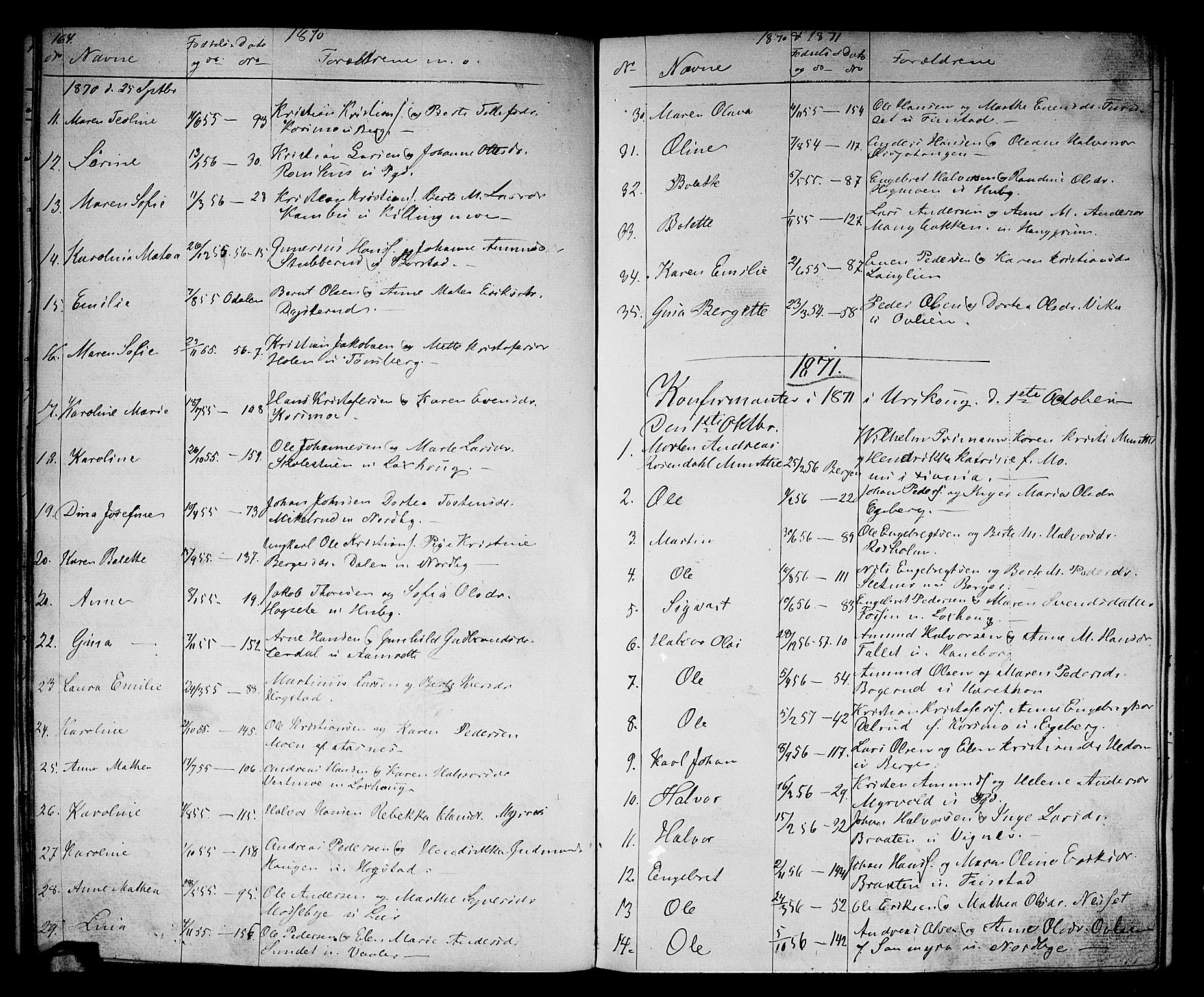 Aurskog prestekontor Kirkebøker, SAO/A-10304a/G/Ga/L0003: Parish register (copy) no. I 3, 1858-1883, p. 164