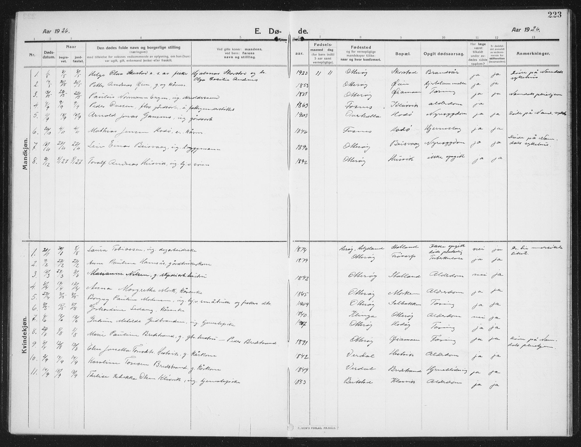 Ministerialprotokoller, klokkerbøker og fødselsregistre - Nord-Trøndelag, SAT/A-1458/774/L0630: Parish register (copy) no. 774C01, 1910-1934, p. 223