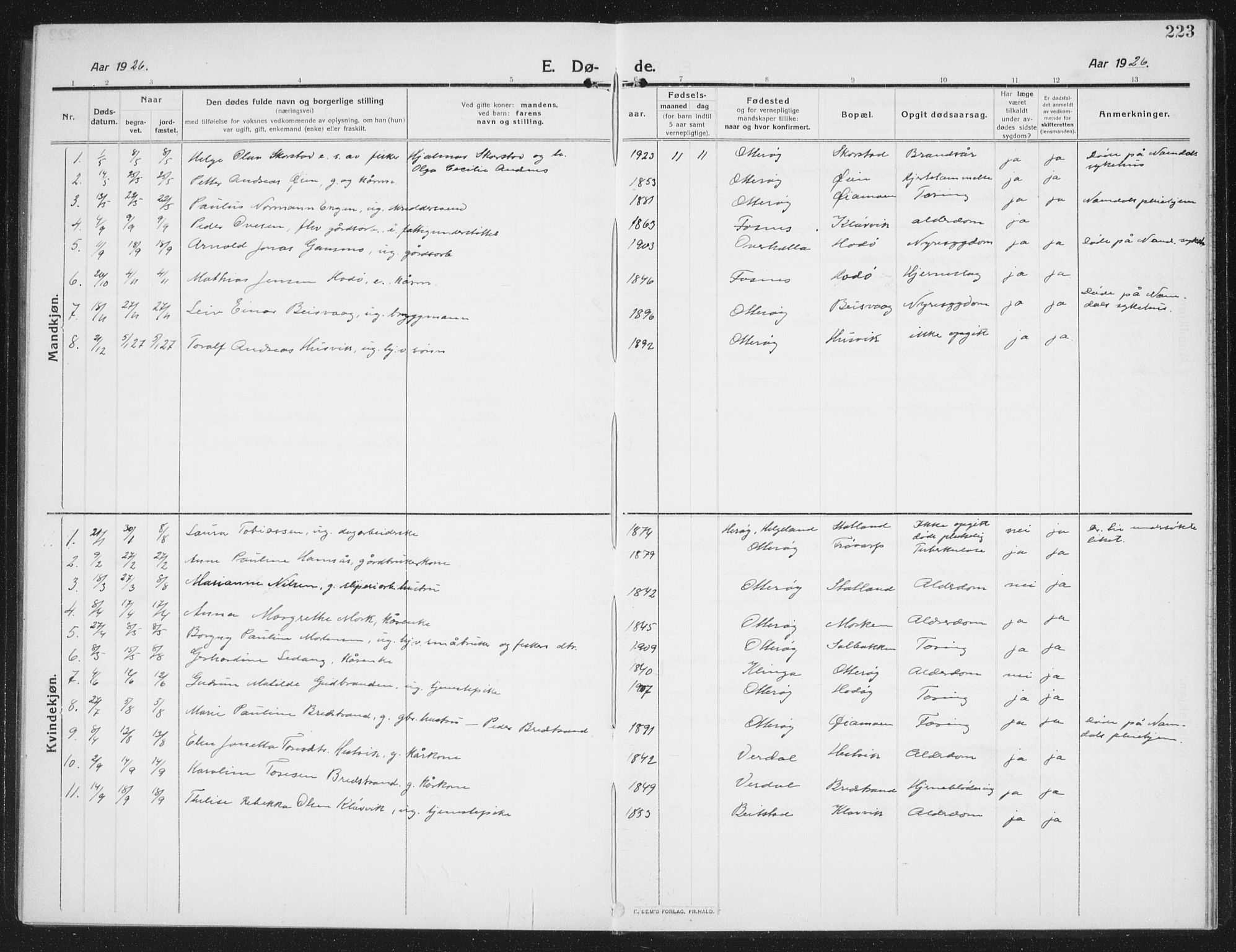 Ministerialprotokoller, klokkerbøker og fødselsregistre - Nord-Trøndelag, AV/SAT-A-1458/774/L0630: Parish register (copy) no. 774C01, 1910-1934, p. 223