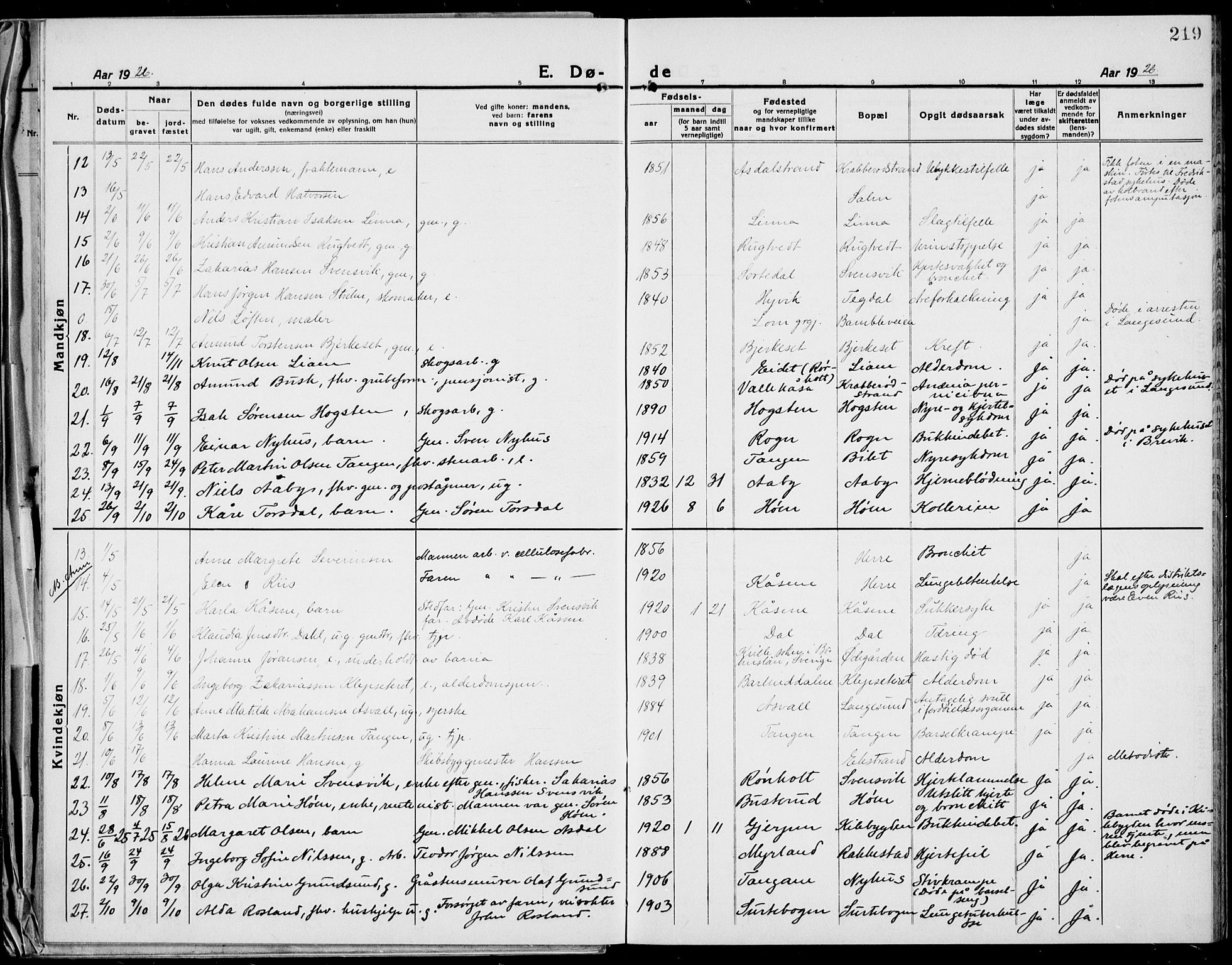 Bamble kirkebøker, SAKO/A-253/G/Ga/L0011: Parish register (copy) no. I 11, 1920-1935, p. 219