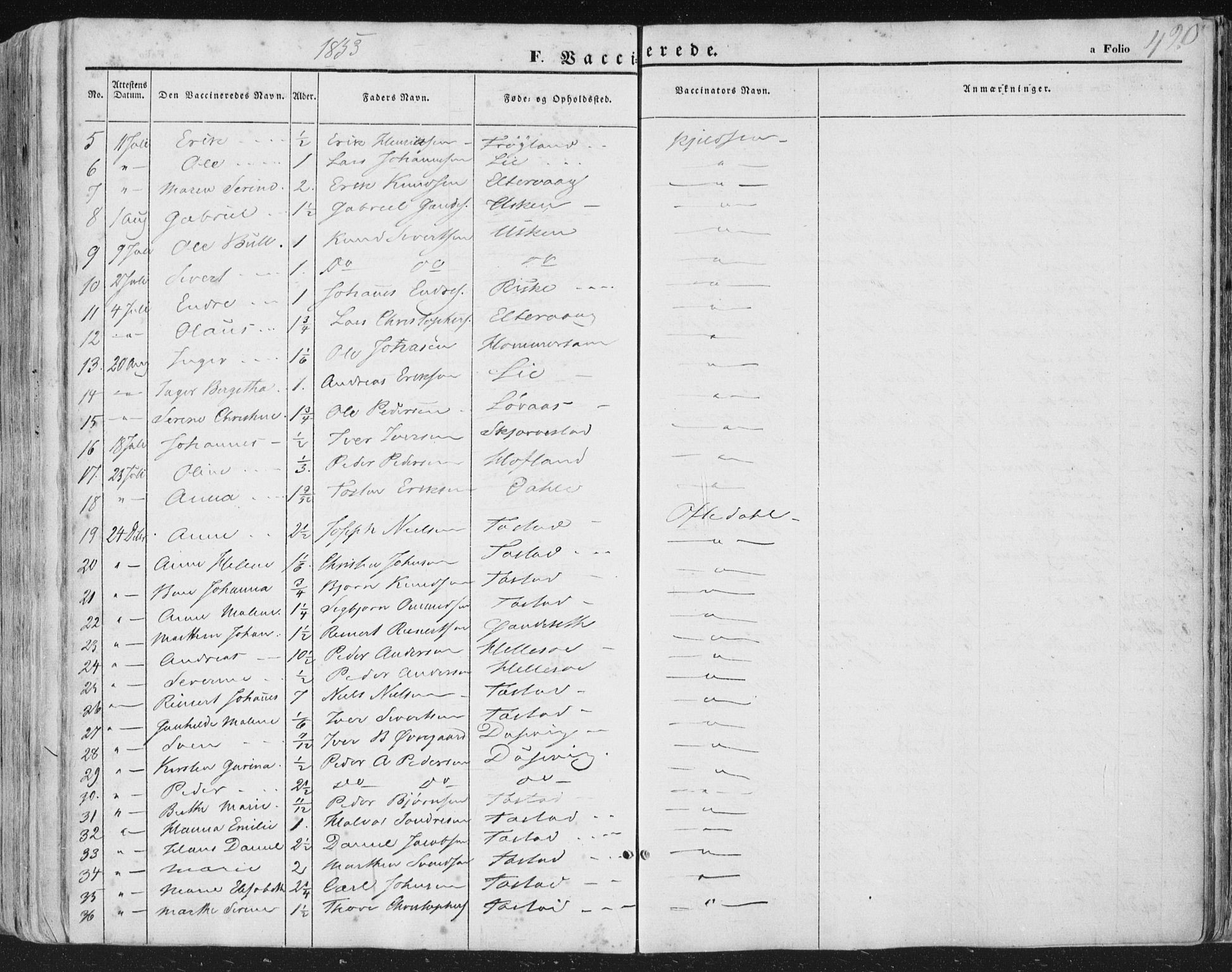 Hetland sokneprestkontor, AV/SAST-A-101826/30/30BA/L0002: Parish register (official) no. A 2, 1849-1869, p. 420