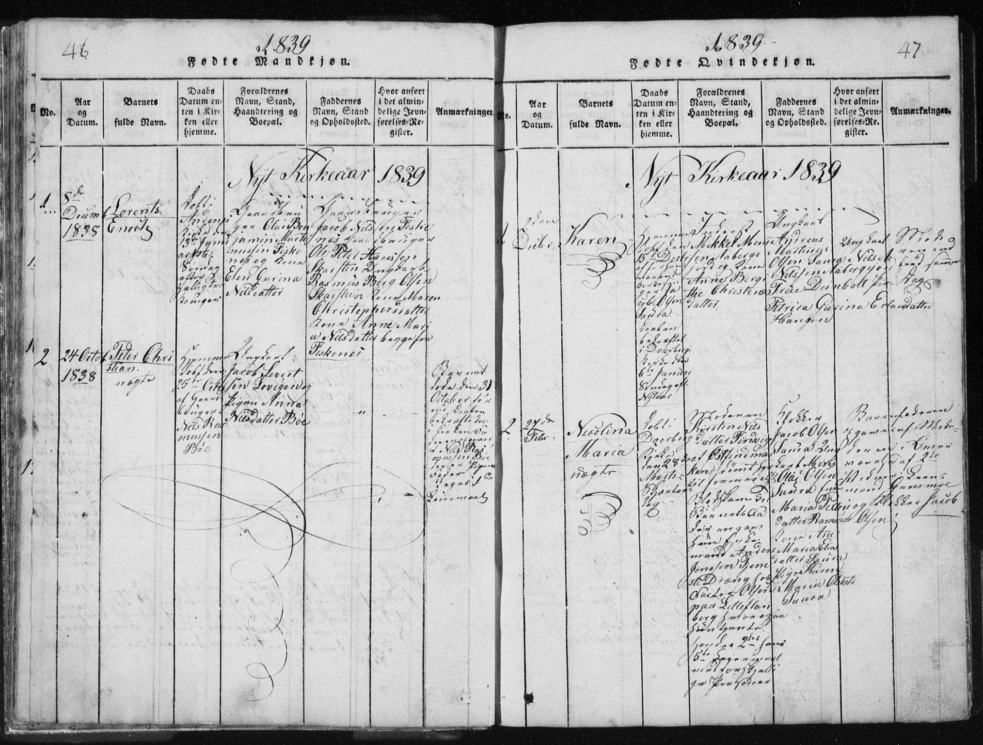 Ministerialprotokoller, klokkerbøker og fødselsregistre - Nordland, AV/SAT-A-1459/897/L1411: Parish register (copy) no. 897C01, 1820-1866, p. 46-47