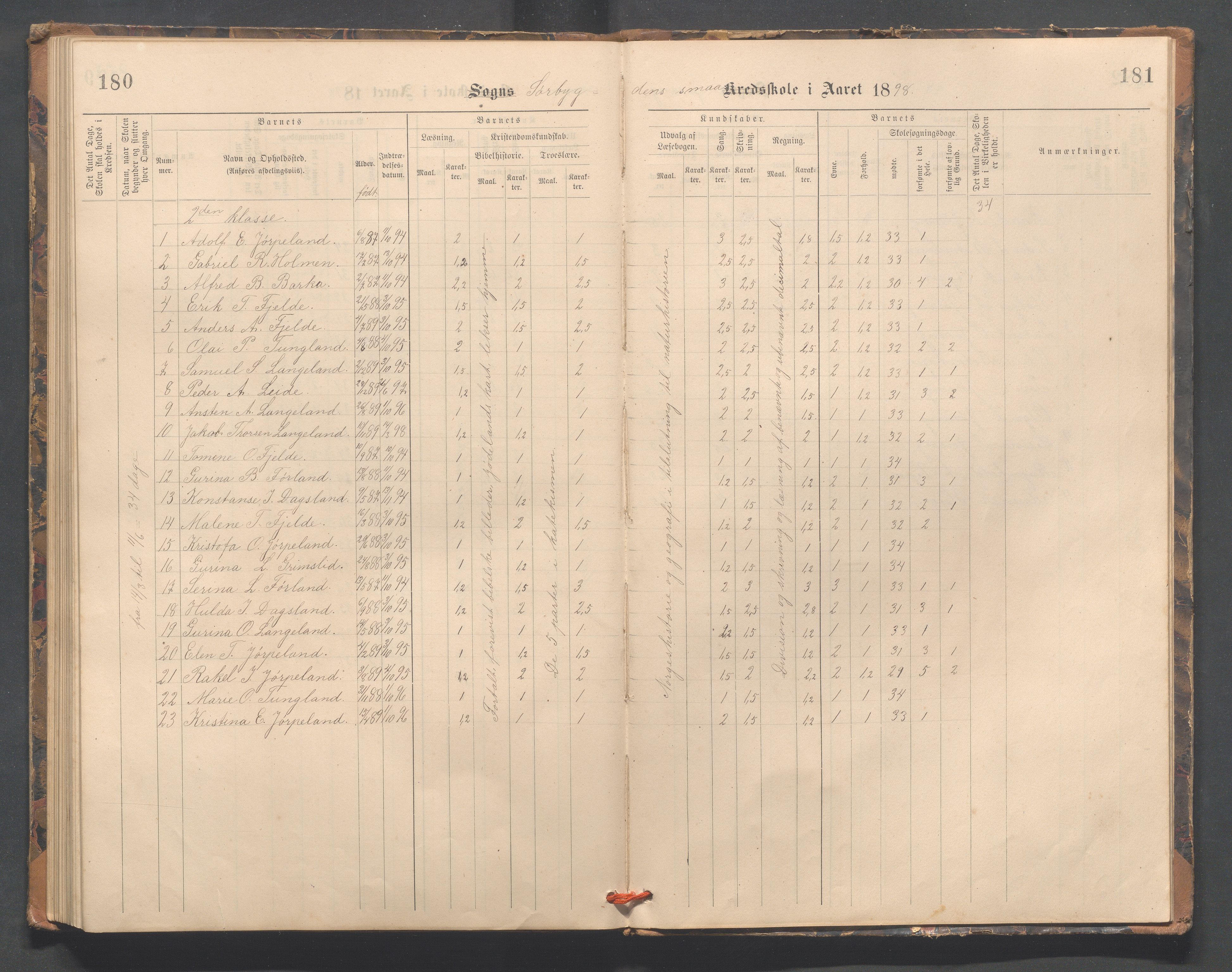 Strand kommune - Fiskå skole, IKAR/A-155/H/L0002: Skoleprotokoll for Fiskå, Heien, Jøssang, Sørbygda og Fjelde krets, 1888-1900, p. 178-179