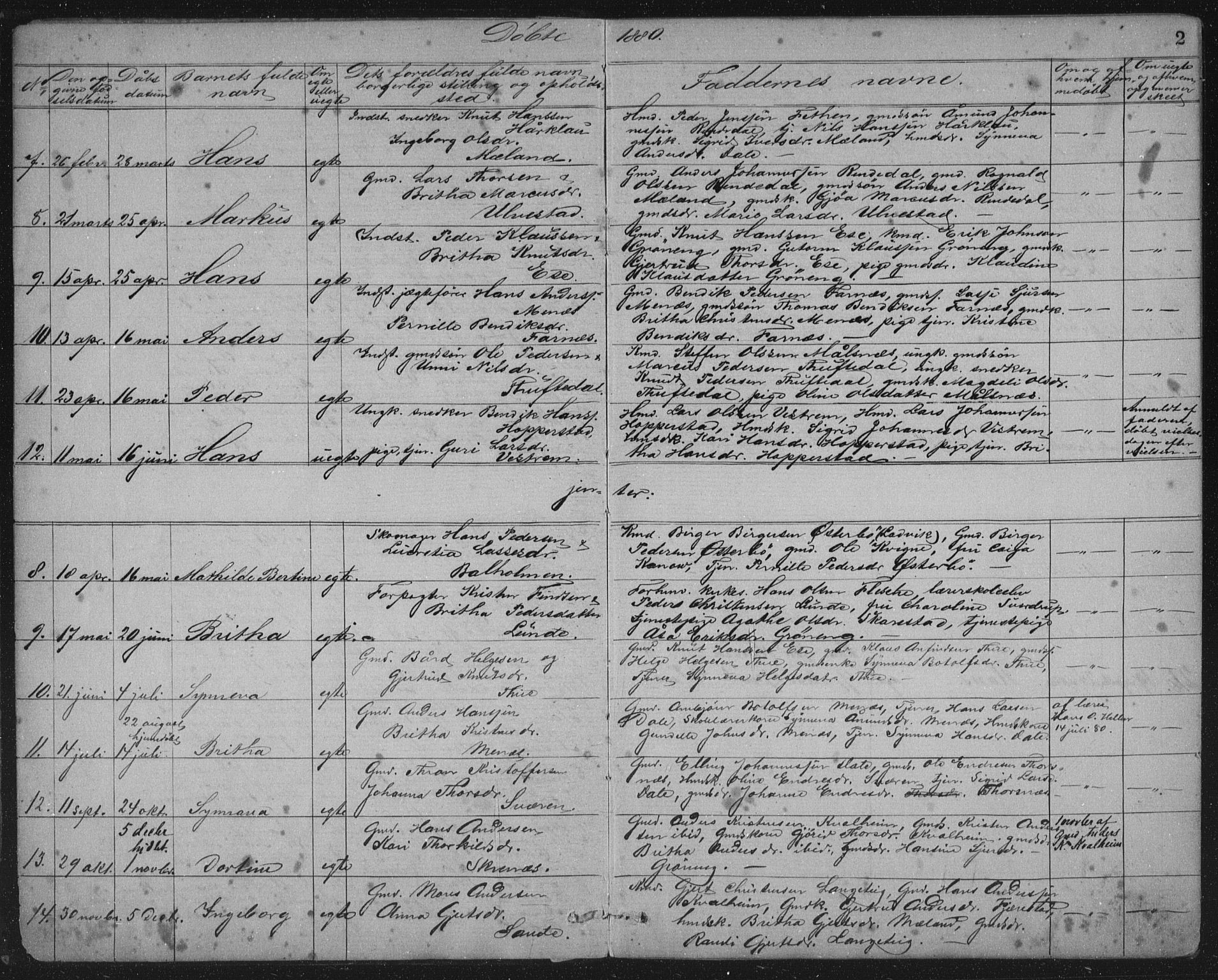 Balestrand sokneprestembete, SAB/A-79601/H/Hab/Haba/L0002: Parish register (copy) no. A 2, 1880-1919, p. 2