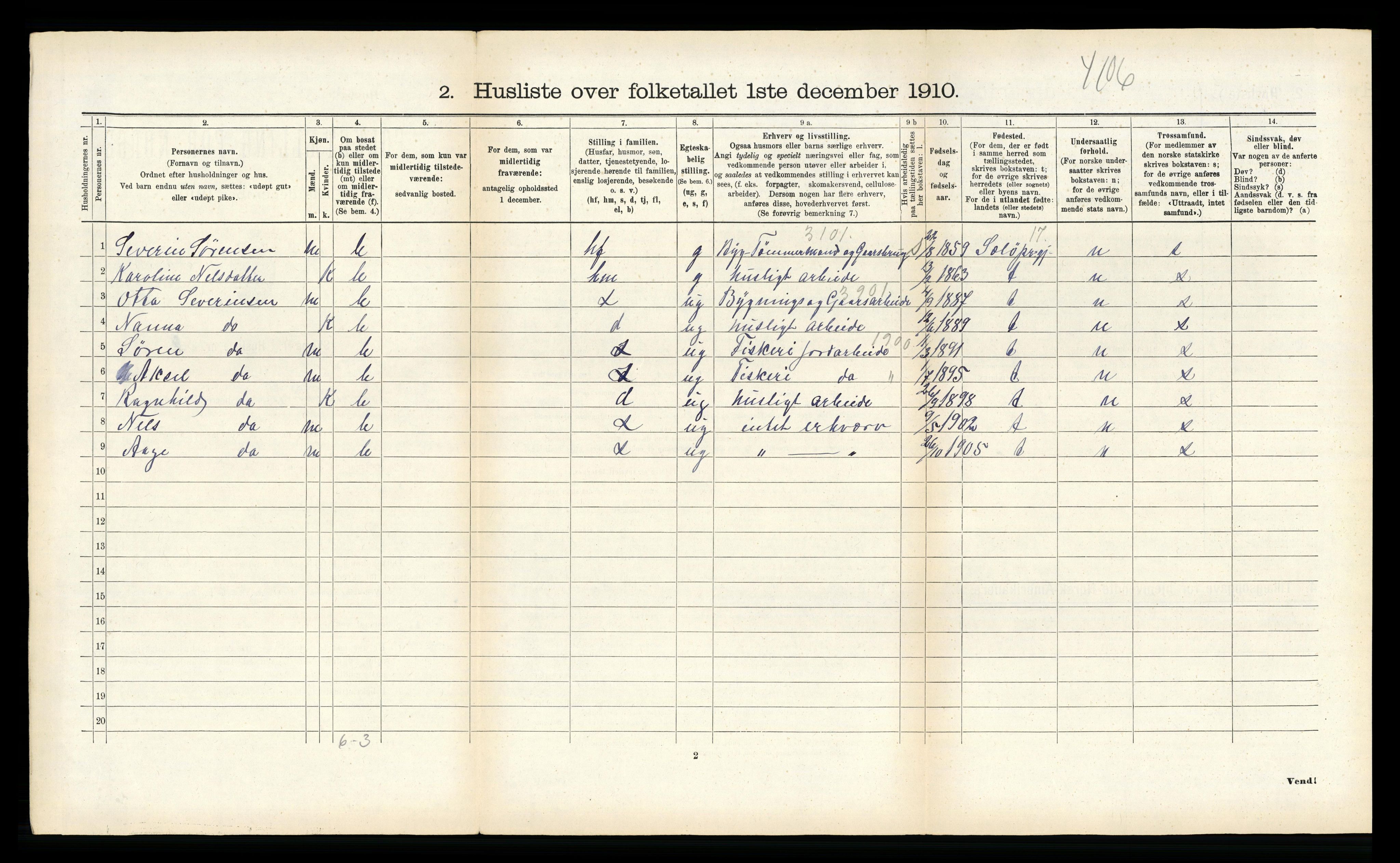 RA, 1910 census for Borge, 1910, p. 160