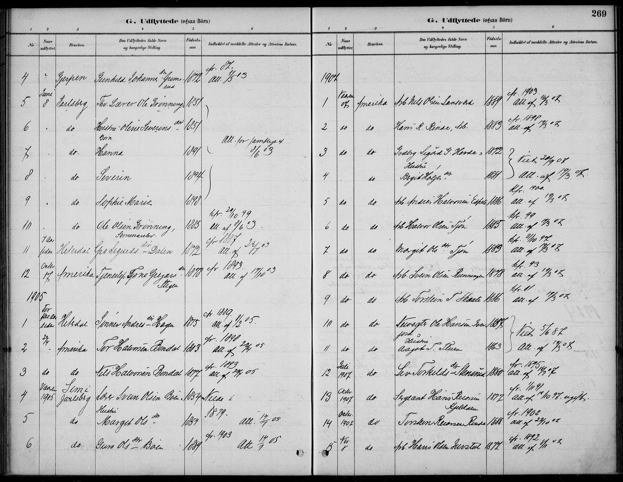 Hjartdal kirkebøker, AV/SAKO-A-270/F/Fc/L0002: Parish register (official) no. III 2, 1880-1936, p. 269