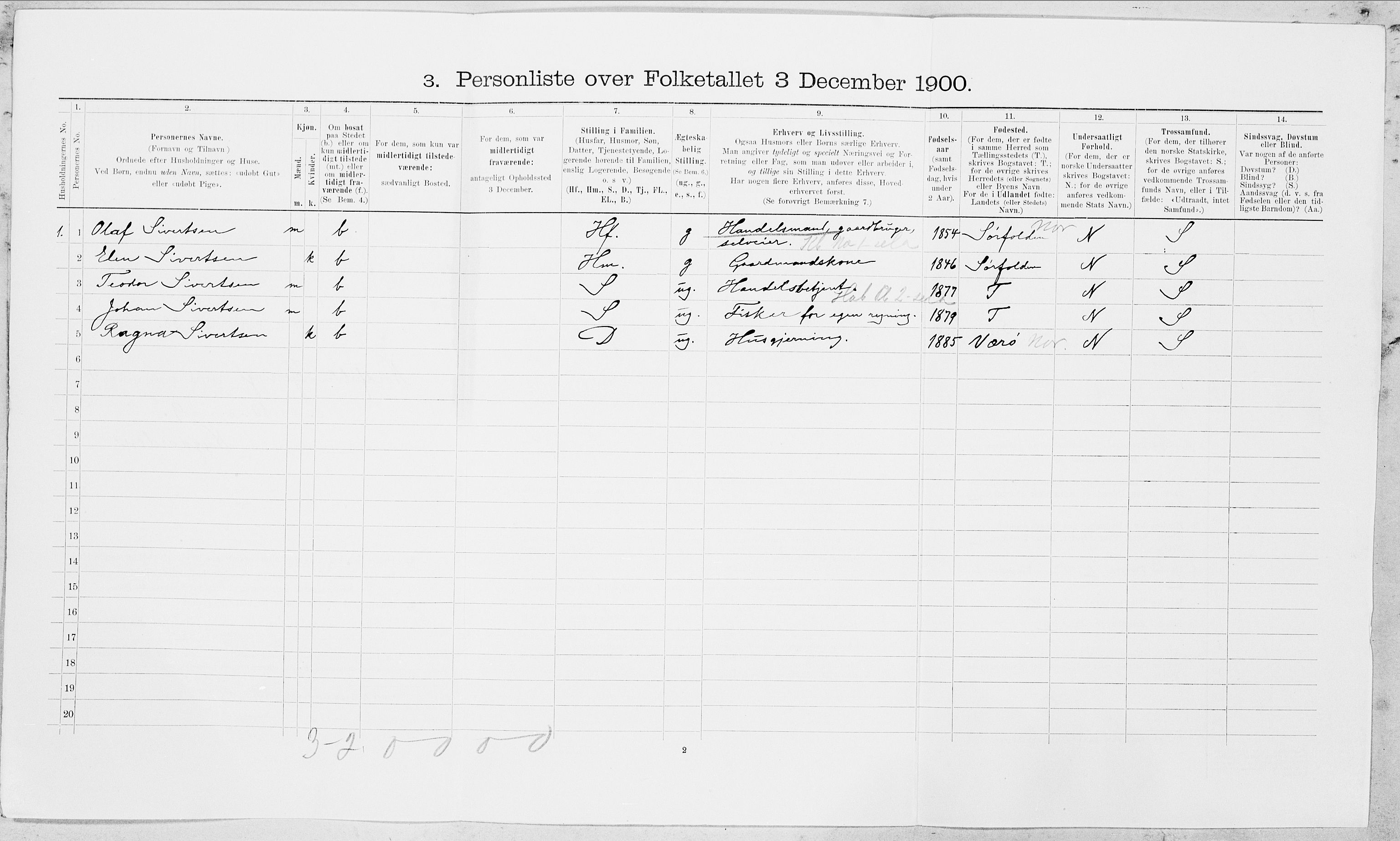 SAT, 1900 census for Nordfold-Kjerringøy, 1900, p. 463