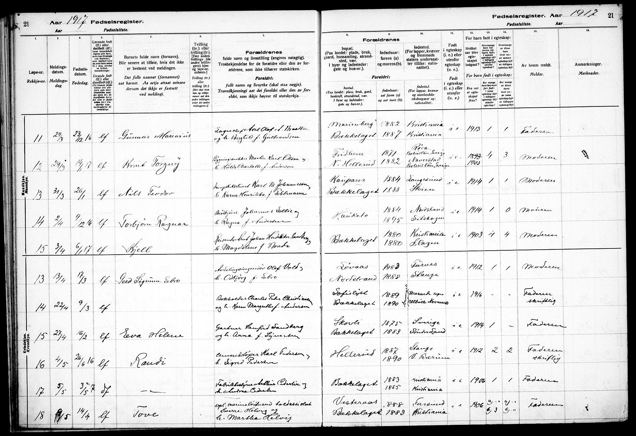 Nordstrand prestekontor Kirkebøker, AV/SAO-A-10362a/J/Ja/L0001: Birth register no. I 1, 1916-1924, p. 21