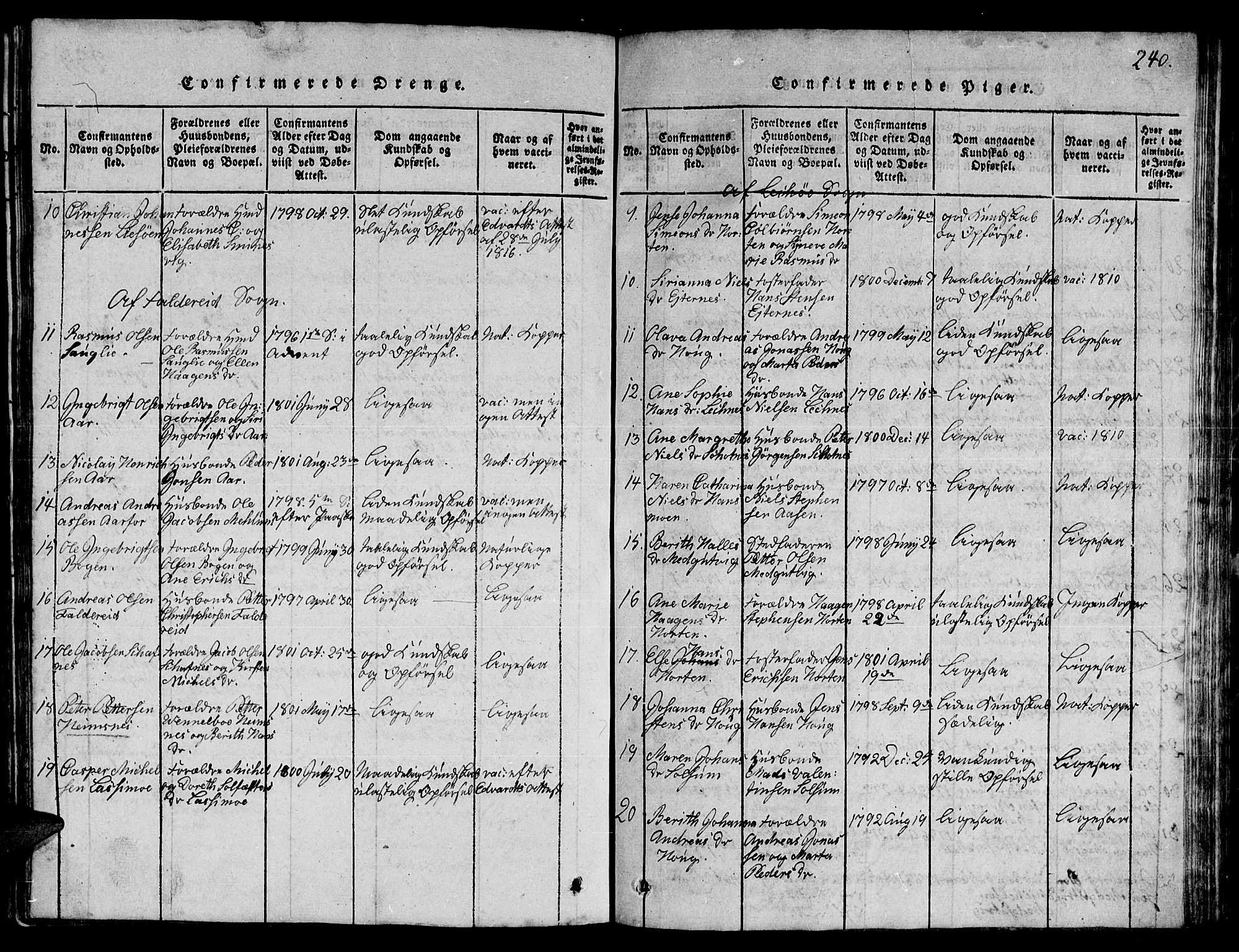 Ministerialprotokoller, klokkerbøker og fødselsregistre - Nord-Trøndelag, AV/SAT-A-1458/780/L0648: Parish register (copy) no. 780C01 /1, 1815-1870, p. 240