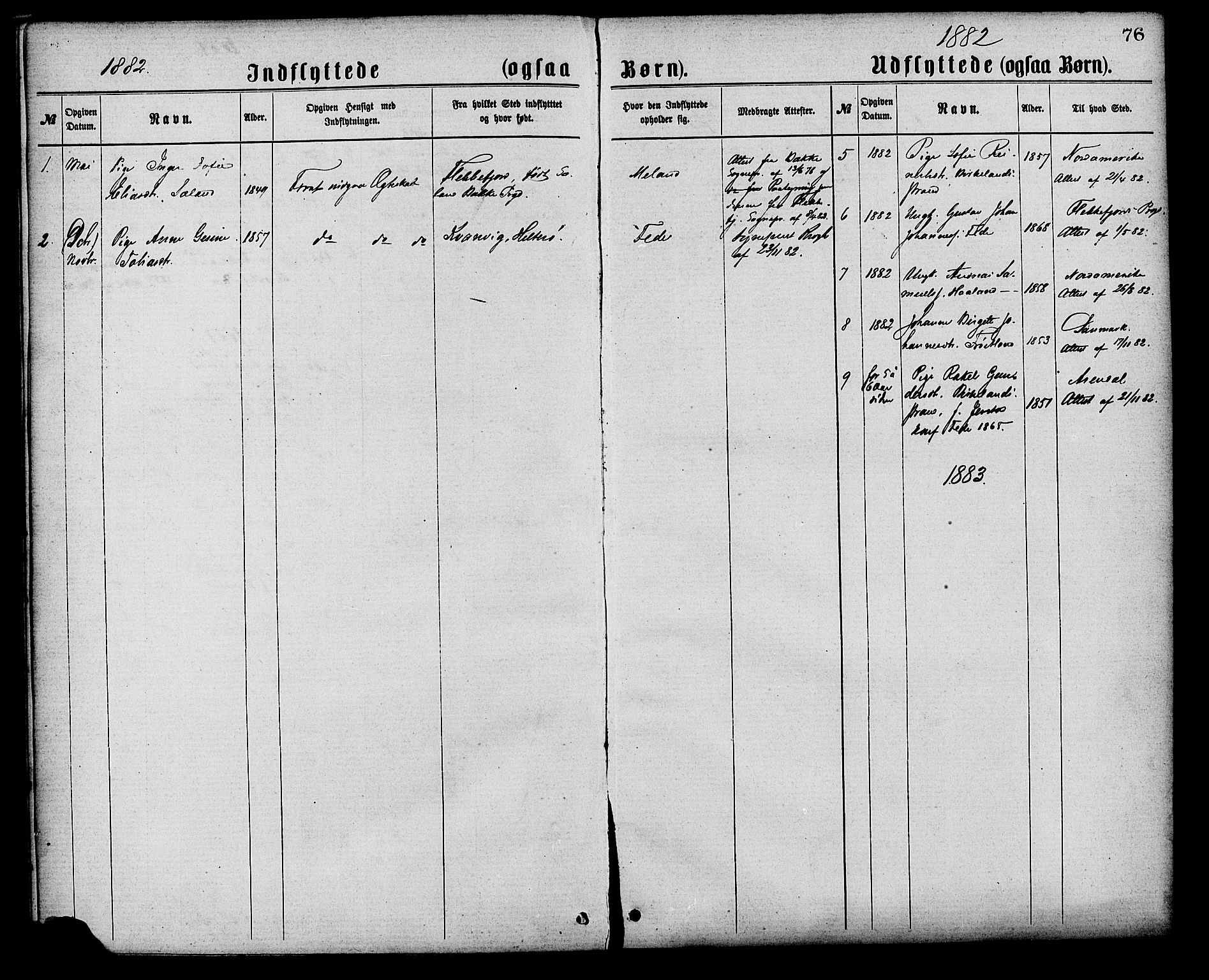 Kvinesdal sokneprestkontor, AV/SAK-1111-0026/F/Fa/Faa/L0003: Parish register (official) no. A 3, 1877-1882, p. 76