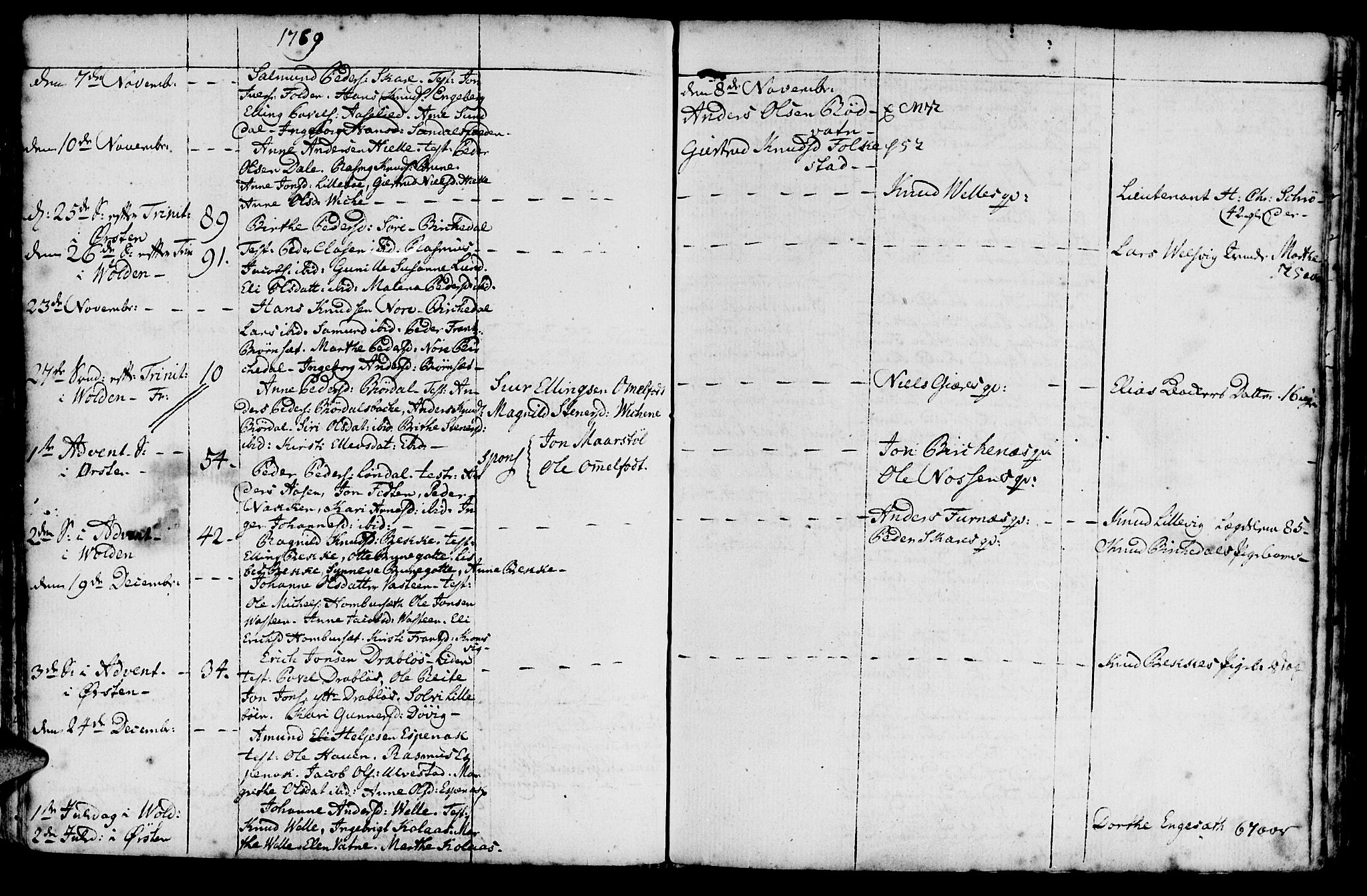 Ministerialprotokoller, klokkerbøker og fødselsregistre - Møre og Romsdal, AV/SAT-A-1454/511/L0136: Parish register (official) no. 511A03, 1760-1786