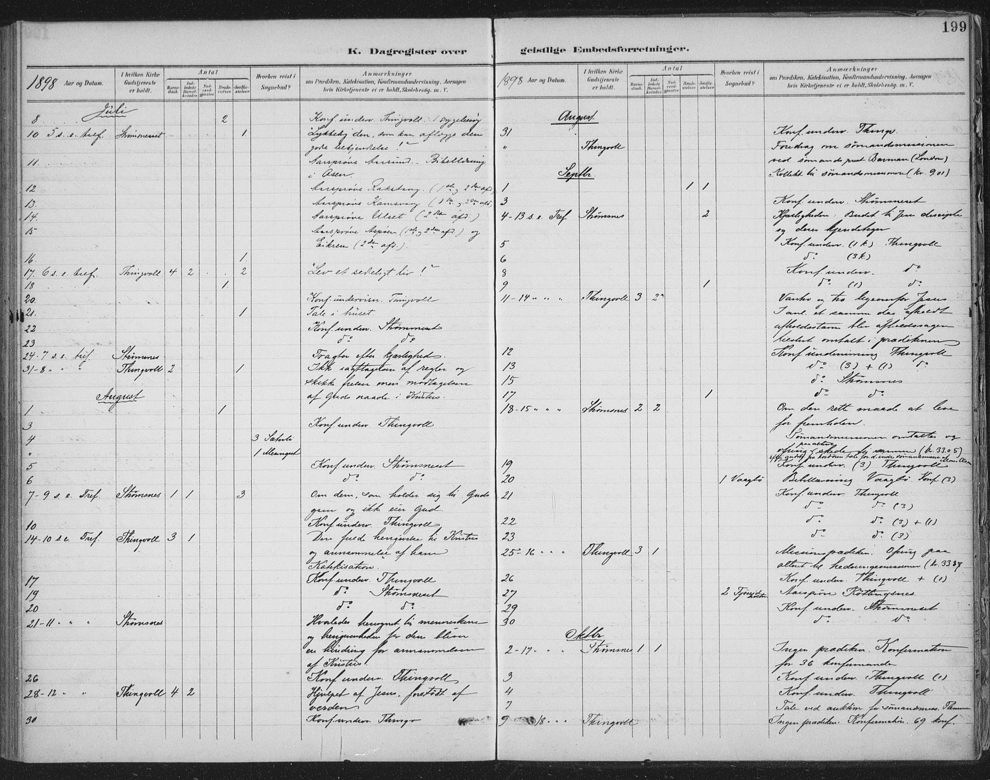 Ministerialprotokoller, klokkerbøker og fødselsregistre - Møre og Romsdal, AV/SAT-A-1454/586/L0988: Parish register (official) no. 586A14, 1893-1905, p. 199