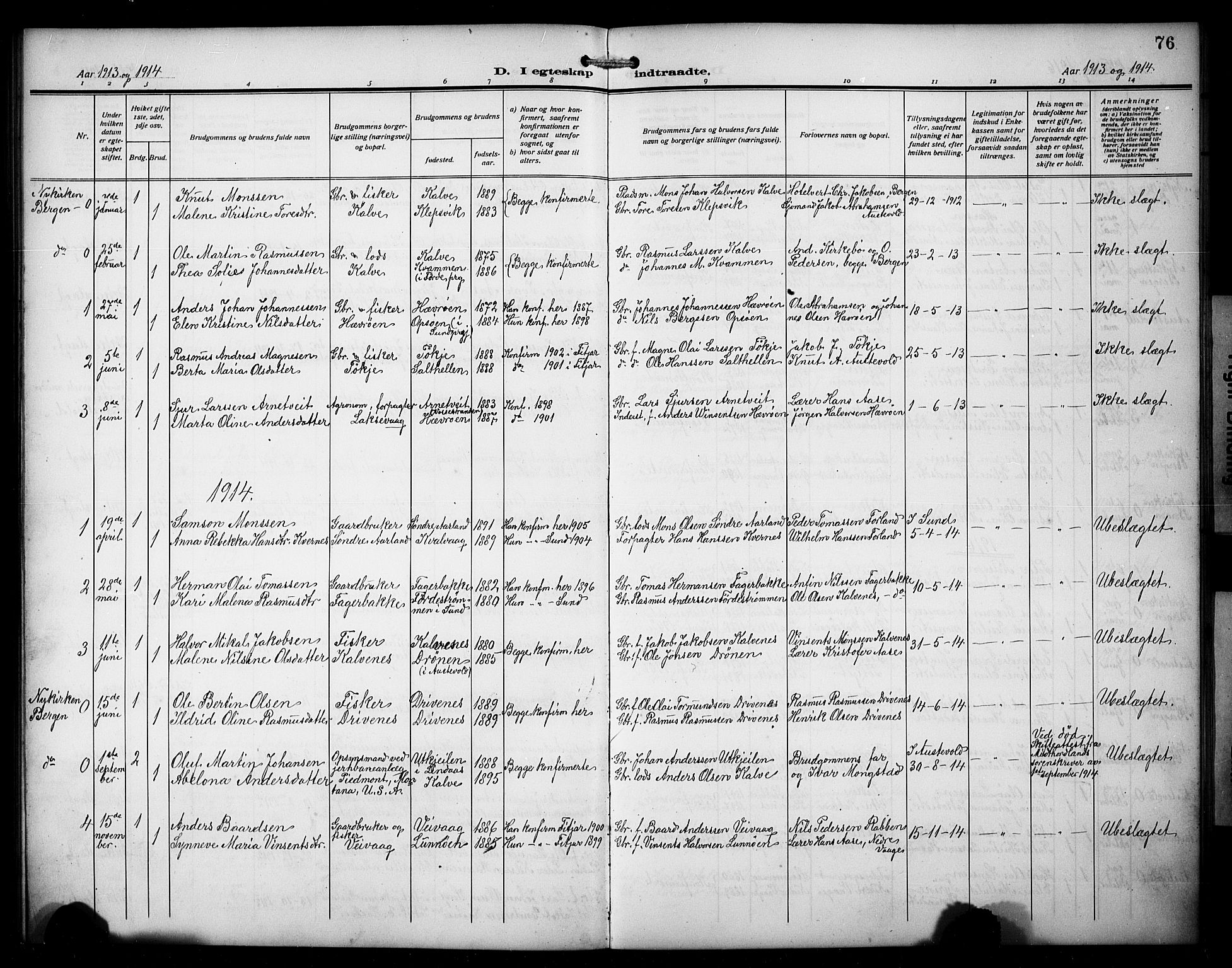 Austevoll Sokneprestembete, SAB/A-74201/H/Hab: Parish register (copy) no. B 6, 1911-1925, p. 76