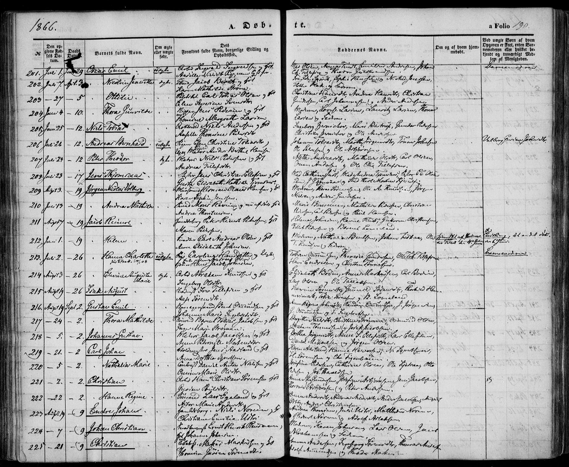 Kristiansand domprosti, SAK/1112-0006/F/Fa/L0014: Parish register (official) no. A 14, 1852-1867, p. 190