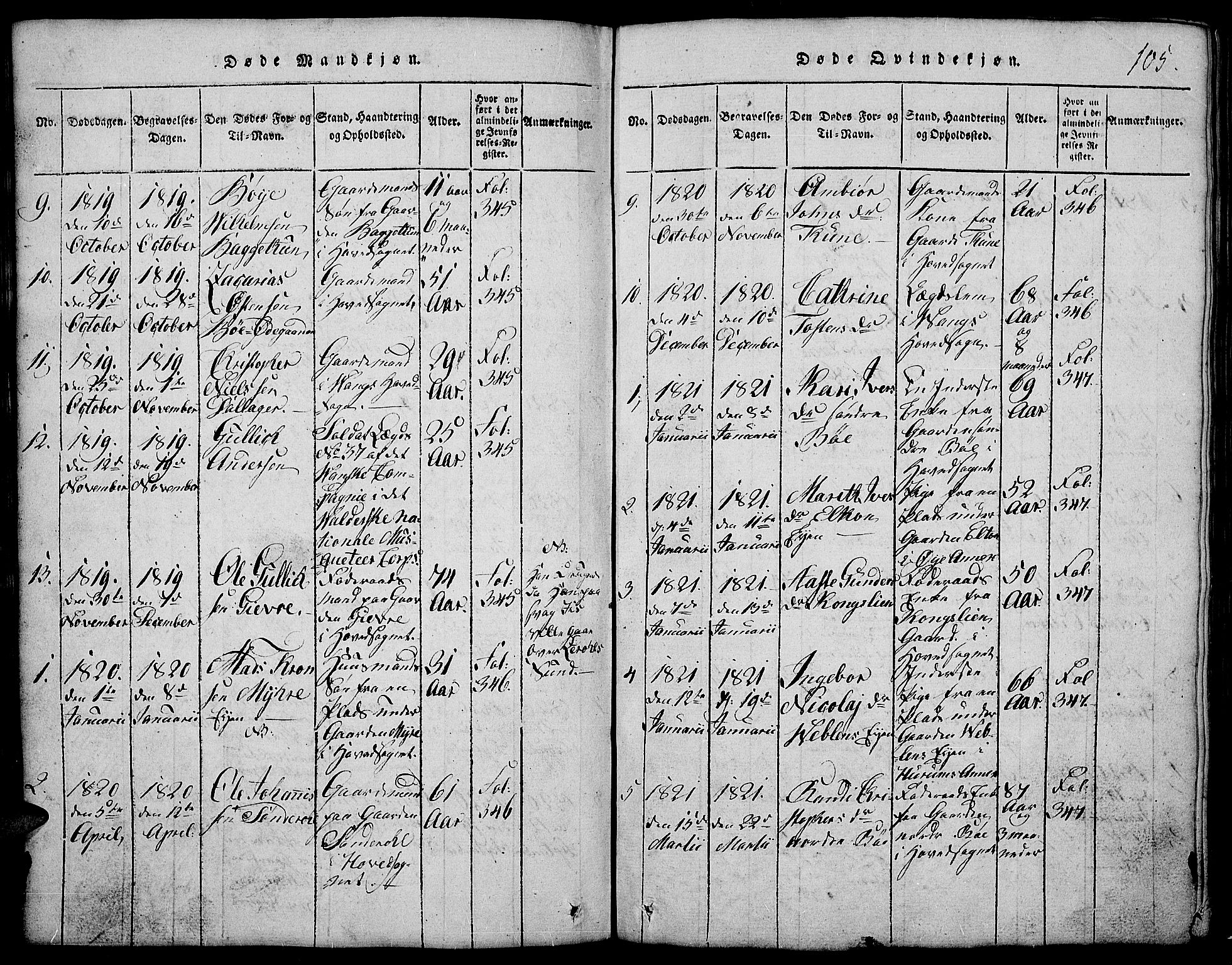 Vang prestekontor, Valdres, SAH/PREST-140/H/Hb/L0002: Parish register (copy) no. 2, 1814-1889, p. 105