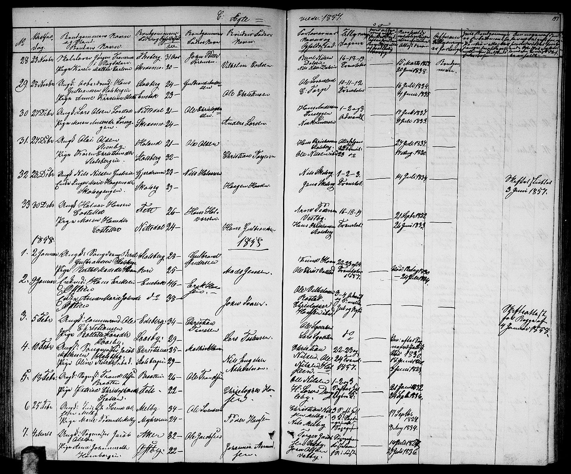 Skedsmo prestekontor Kirkebøker, SAO/A-10033a/G/Ga/L0002: Parish register (copy) no. I 2, 1855-1872, p. 197