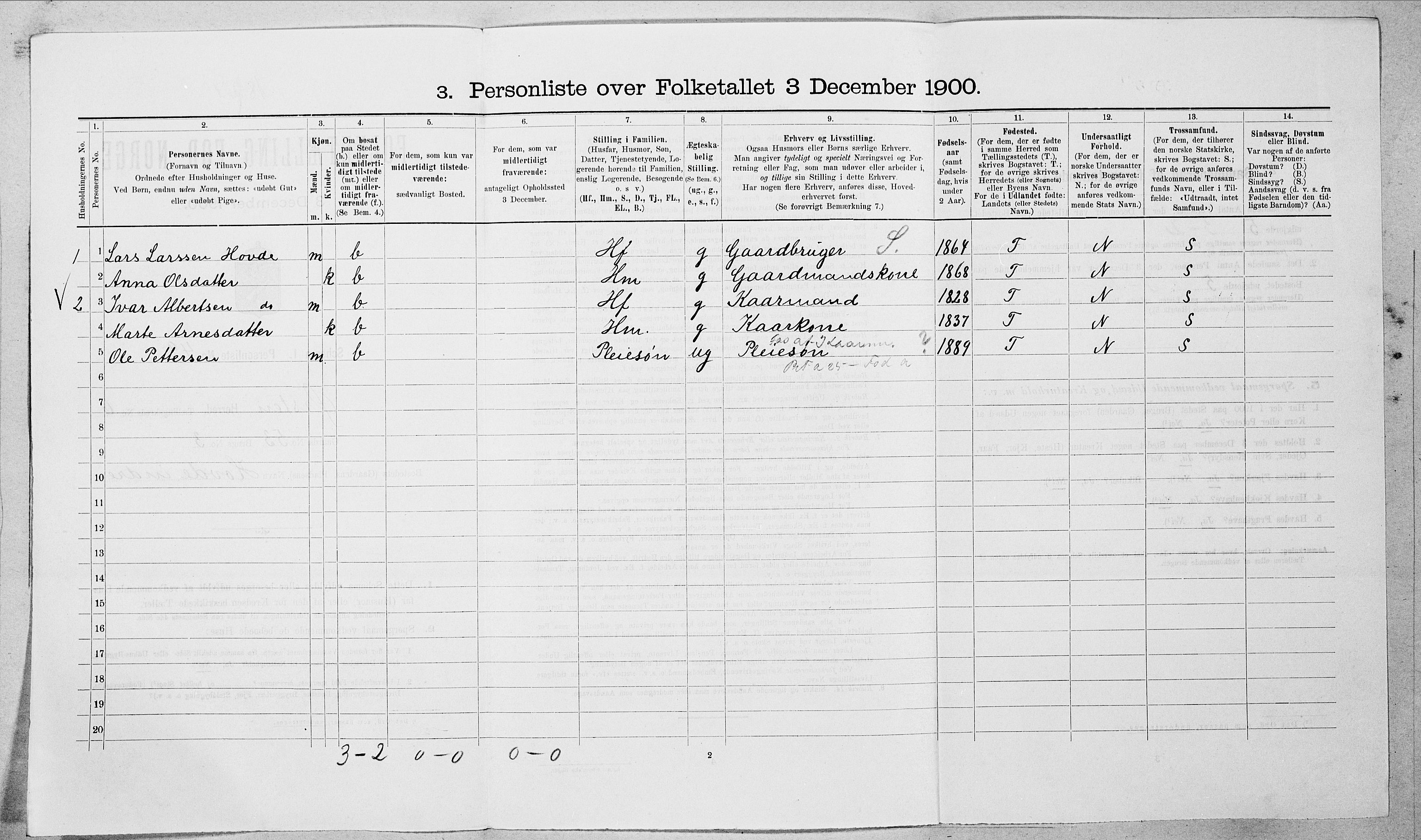 SAT, 1900 census for Ørsta, 1900, p. 730