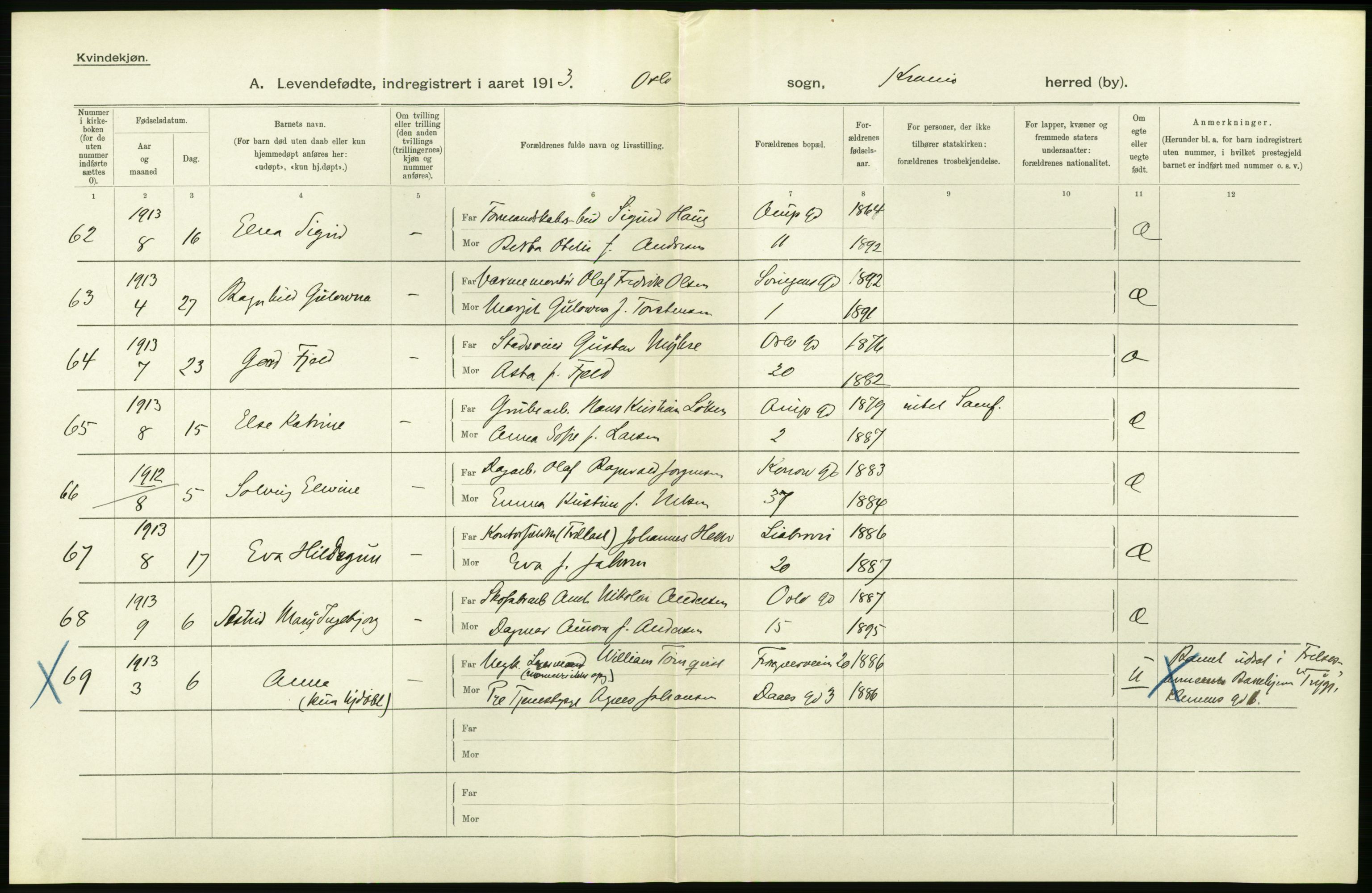 Statistisk sentralbyrå, Sosiodemografiske emner, Befolkning, AV/RA-S-2228/D/Df/Dfb/Dfbc/L0007: Kristiania: Levendefødte menn og kvinner., 1913, p. 824