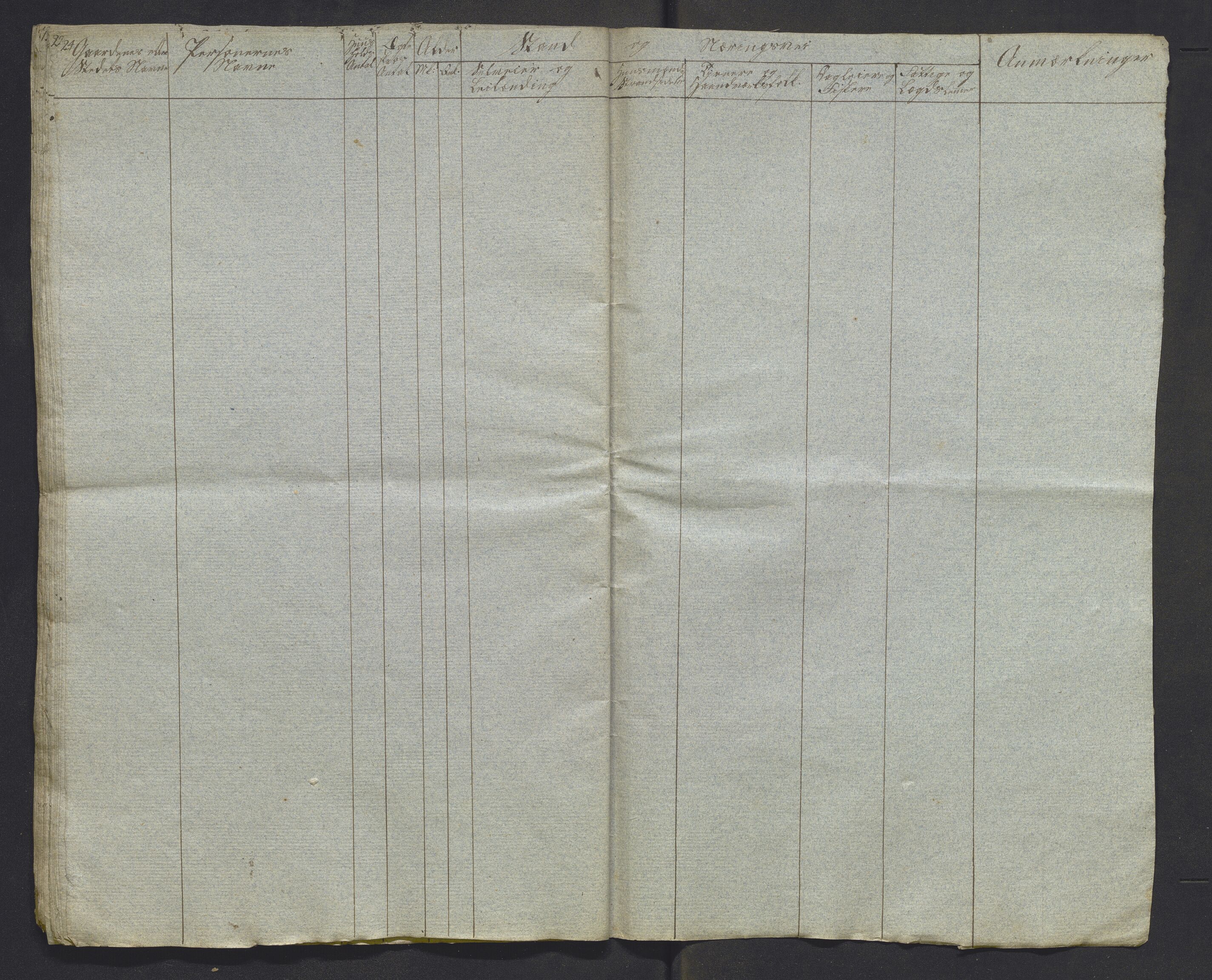 , 1825 Census for Luster parish, 1825, p. 54