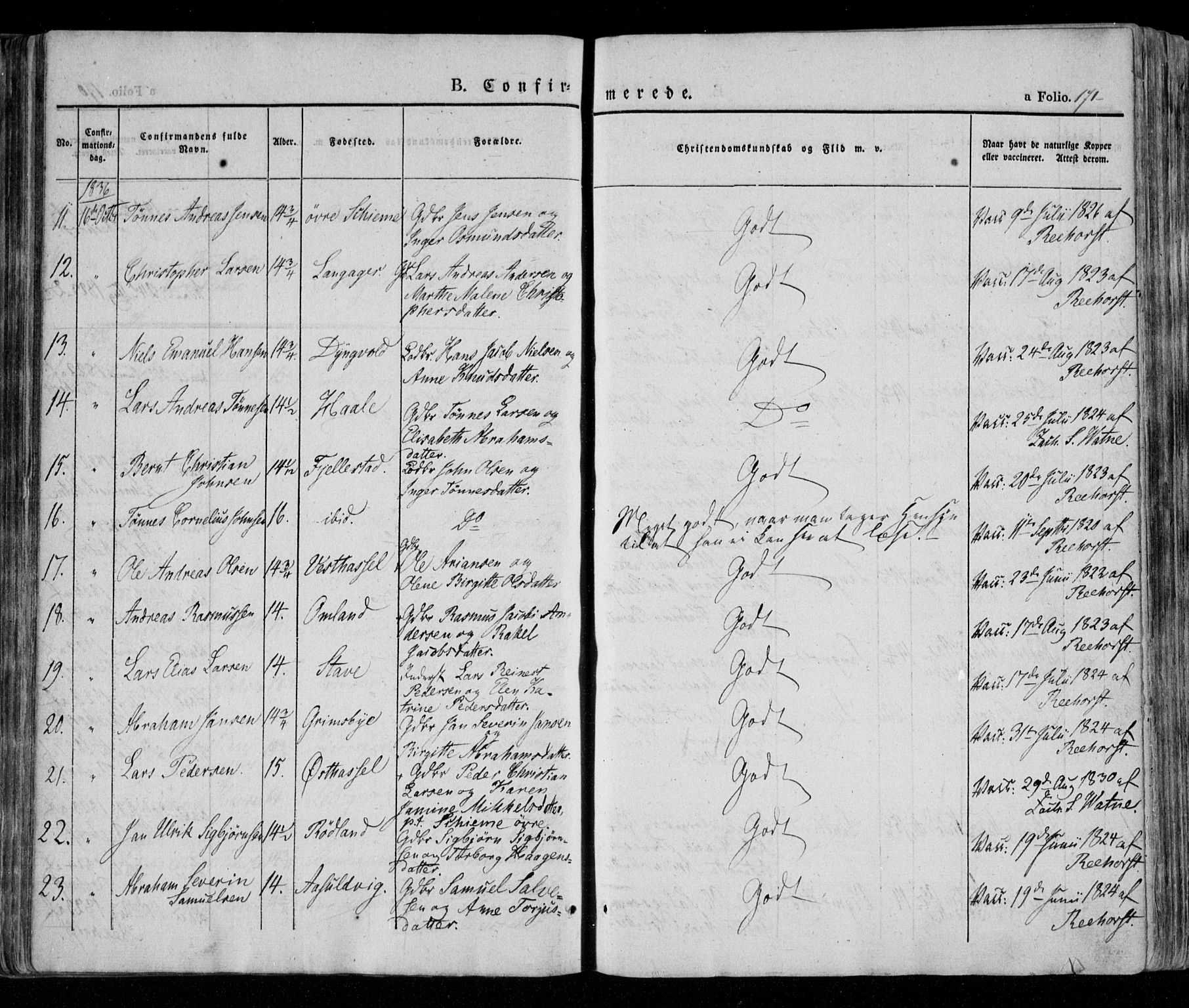 Lista sokneprestkontor, AV/SAK-1111-0027/F/Fa/L0009: Parish register (official) no. A 9, 1835-1846, p. 171