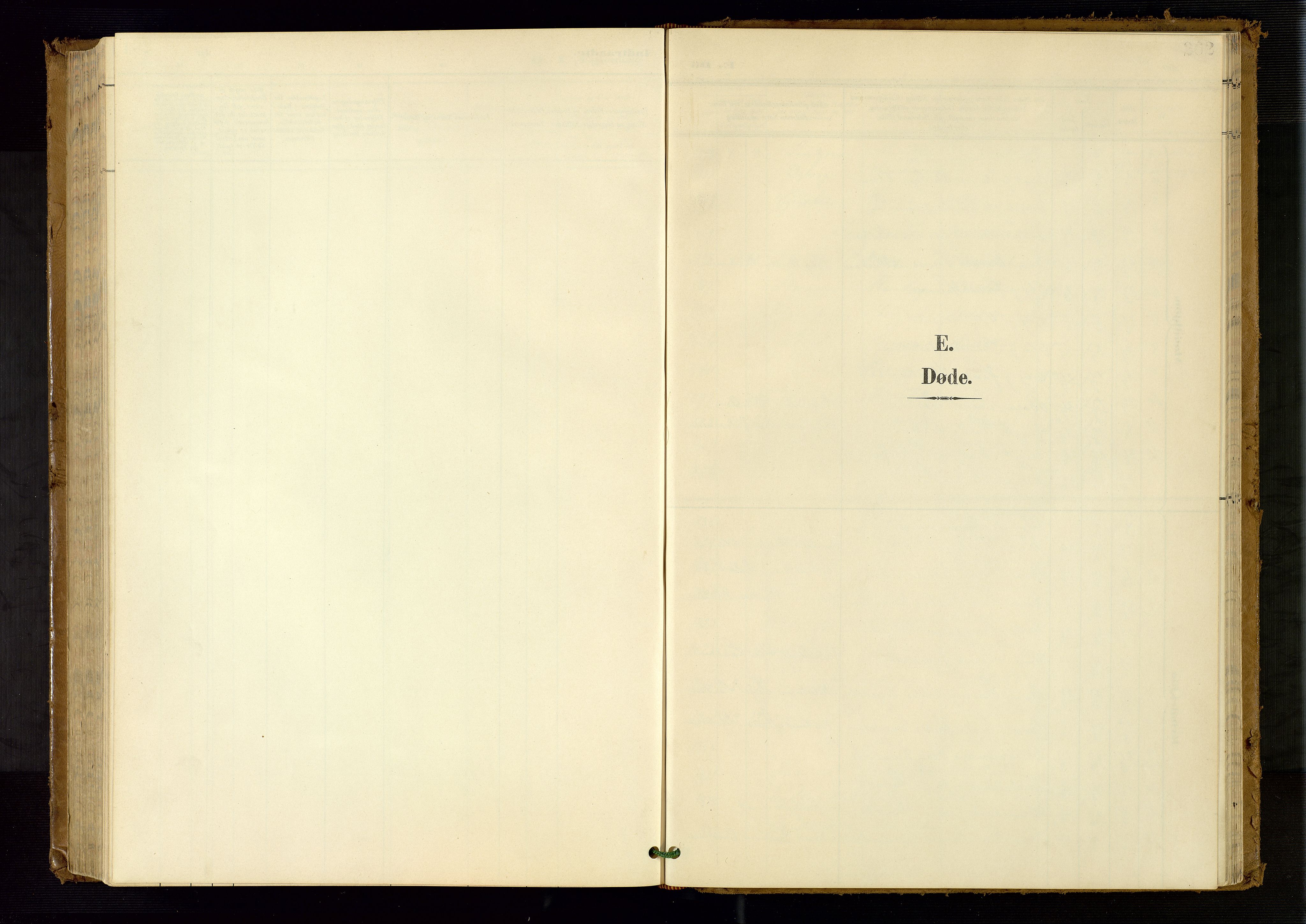 Søndeled sokneprestkontor, AV/SAK-1111-0038/F/Fb/L0005: Parish register (copy) no. B 6, 1900-1962