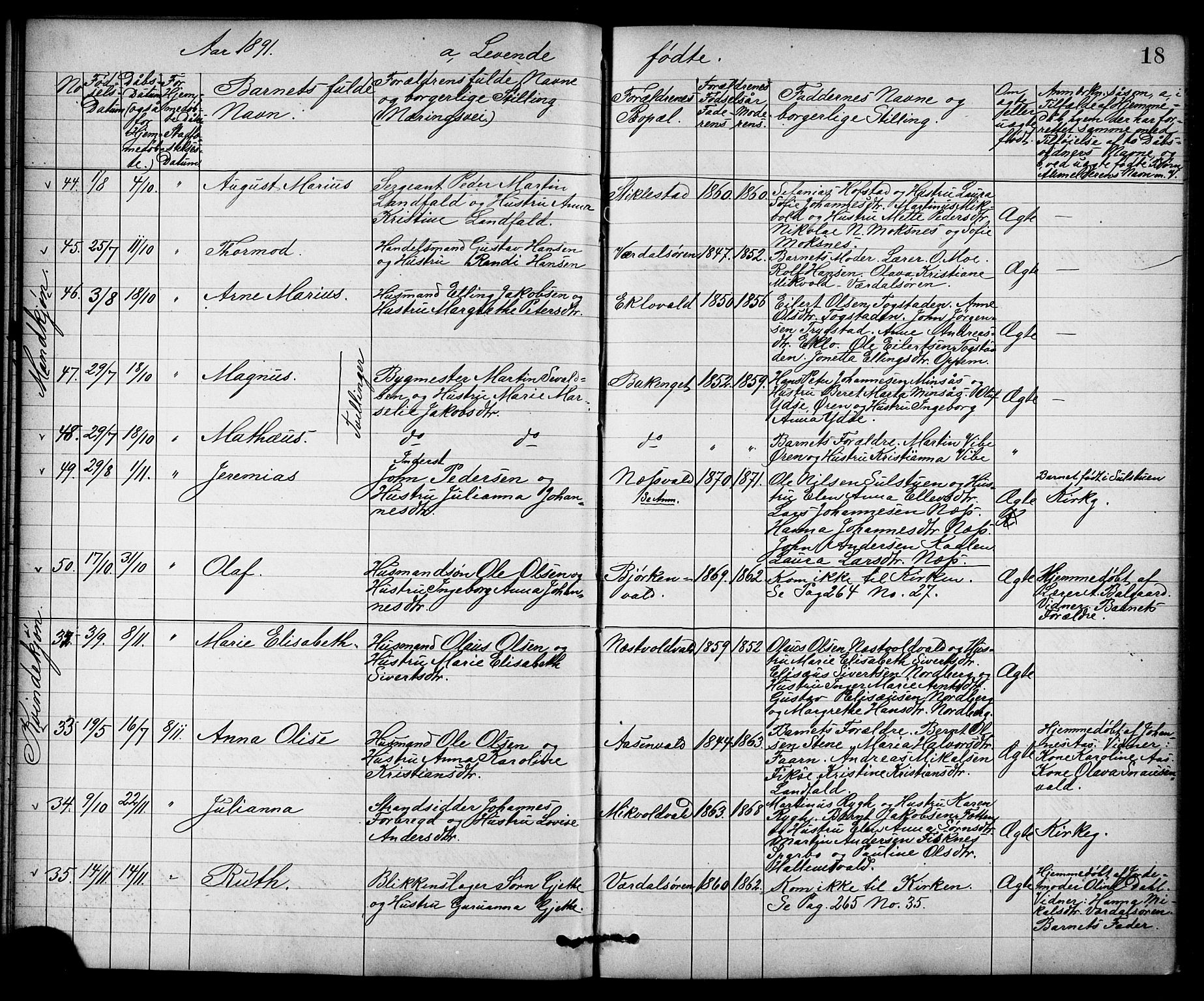 Ministerialprotokoller, klokkerbøker og fødselsregistre - Nord-Trøndelag, SAT/A-1458/723/L0257: Parish register (copy) no. 723C05, 1890-1907, p. 18