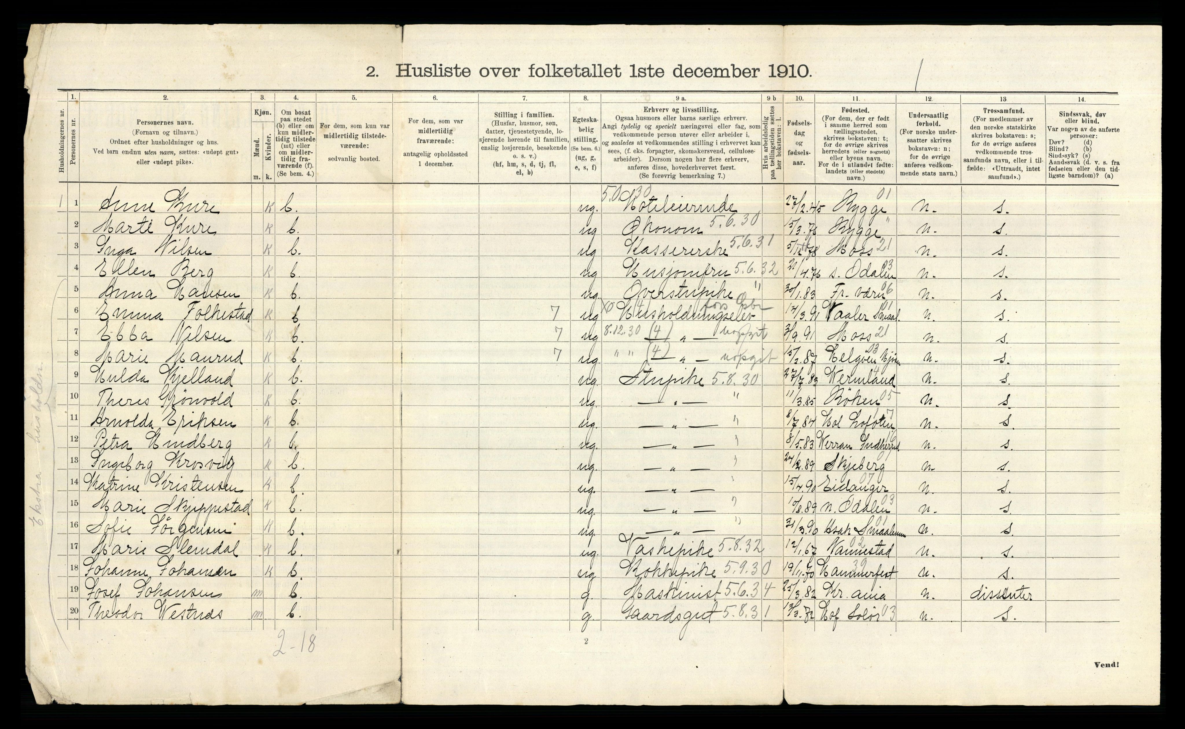 RA, 1910 census for Aker, 1910, p. 1464