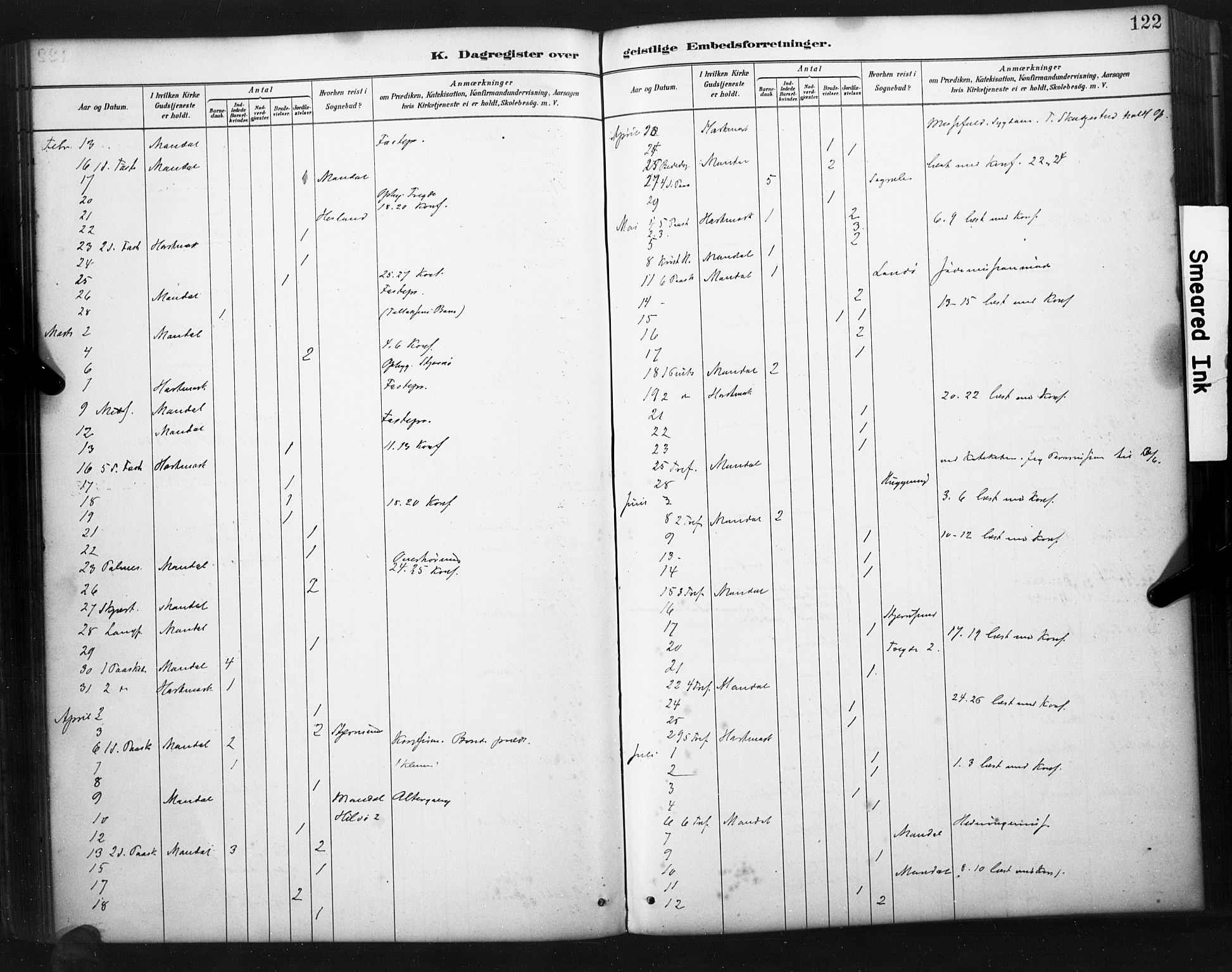 Mandal sokneprestkontor, AV/SAK-1111-0030/F/Fa/Faa/L0017: Parish register (official) no. A 17, 1880-1926, p. 122