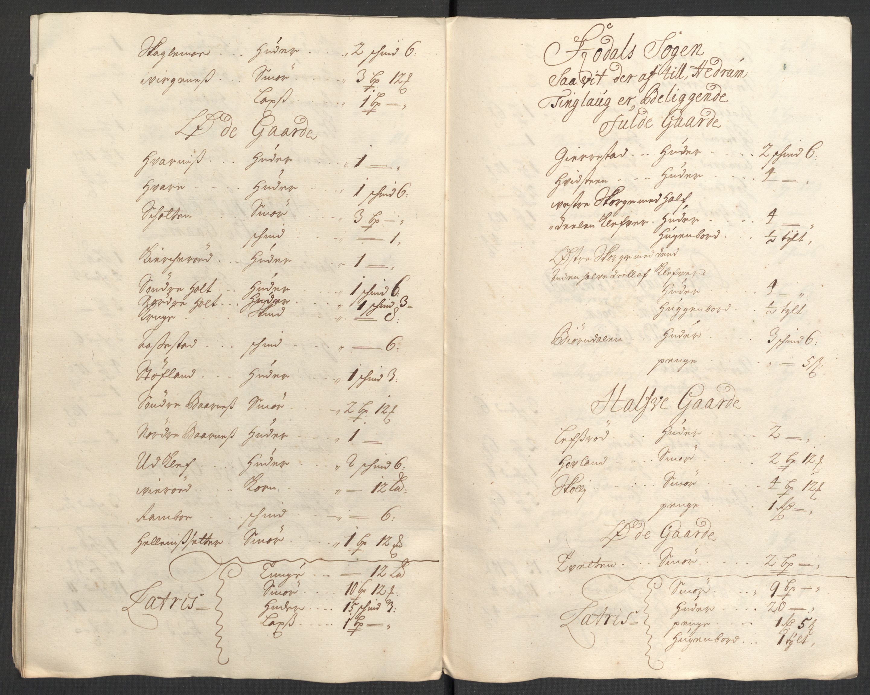 Rentekammeret inntil 1814, Reviderte regnskaper, Fogderegnskap, RA/EA-4092/R33/L1978: Fogderegnskap Larvik grevskap, 1704-1705, p. 133