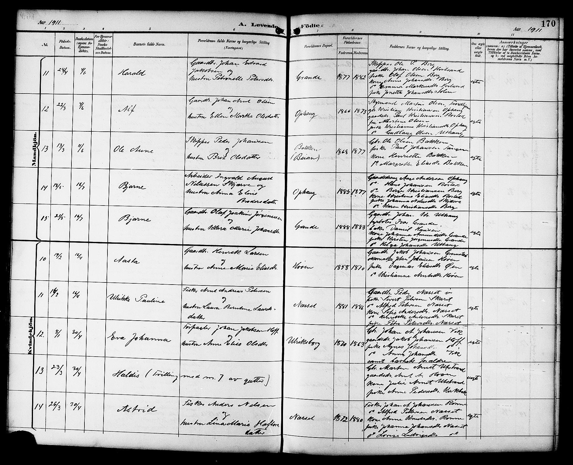 Ministerialprotokoller, klokkerbøker og fødselsregistre - Sør-Trøndelag, SAT/A-1456/659/L0746: Parish register (copy) no. 659C03, 1893-1912, p. 170