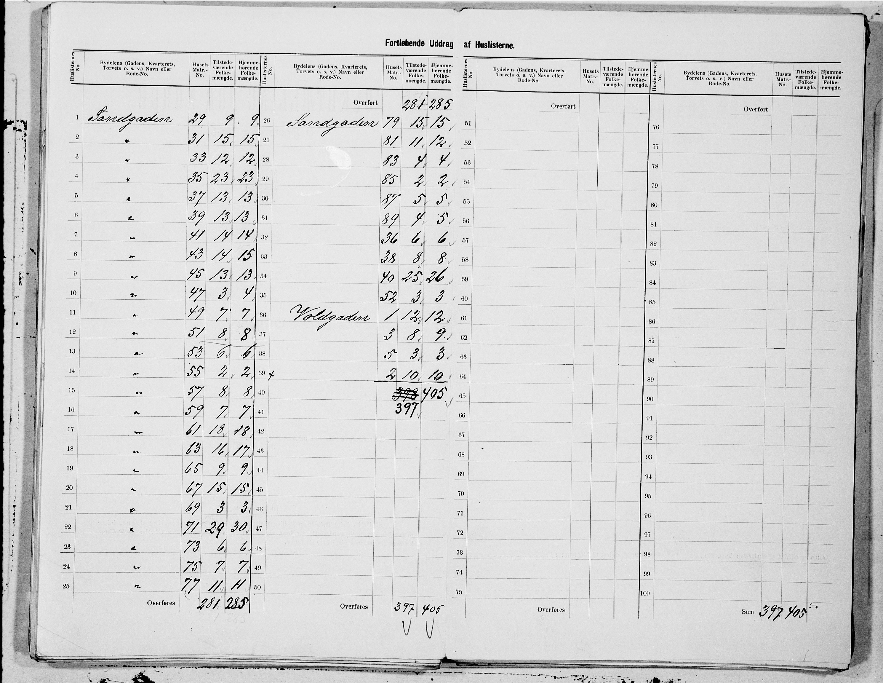 SAT, 1900 census for Trondheim, 1900, p. 60