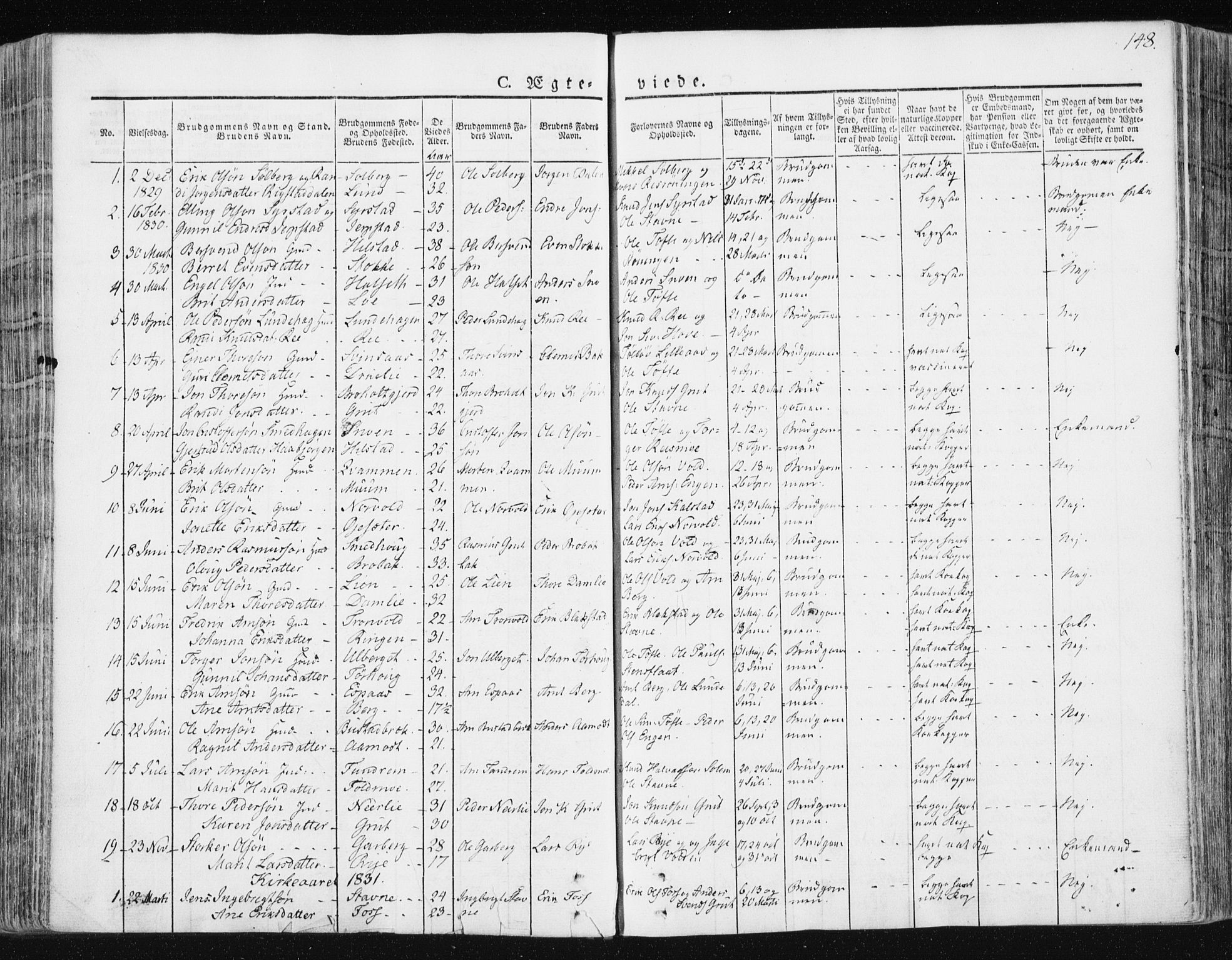 Ministerialprotokoller, klokkerbøker og fødselsregistre - Sør-Trøndelag, SAT/A-1456/672/L0855: Parish register (official) no. 672A07, 1829-1860, p. 148