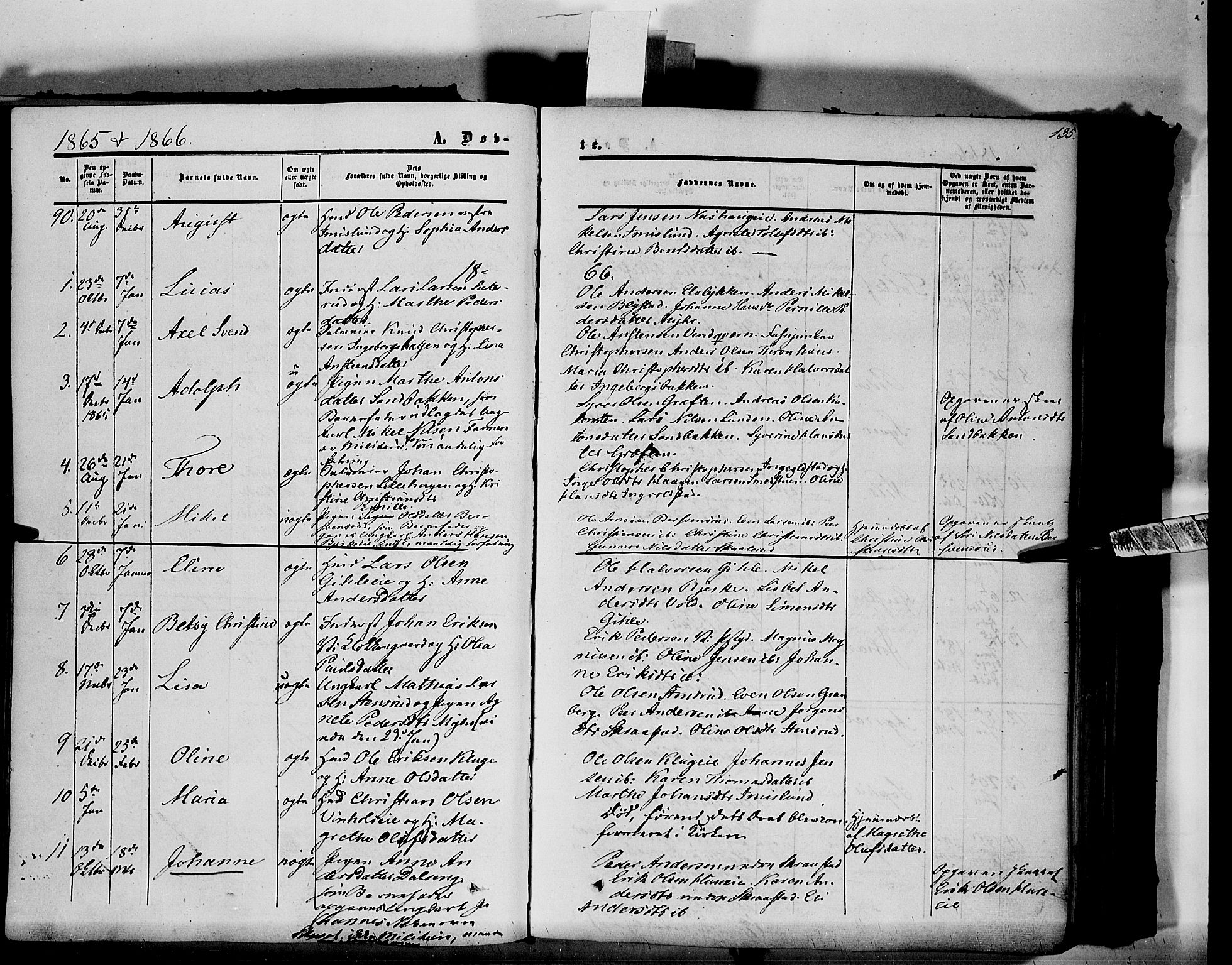 Vang prestekontor, Hedmark, SAH/PREST-008/H/Ha/Haa/L0012: Parish register (official) no. 12, 1855-1870, p. 135