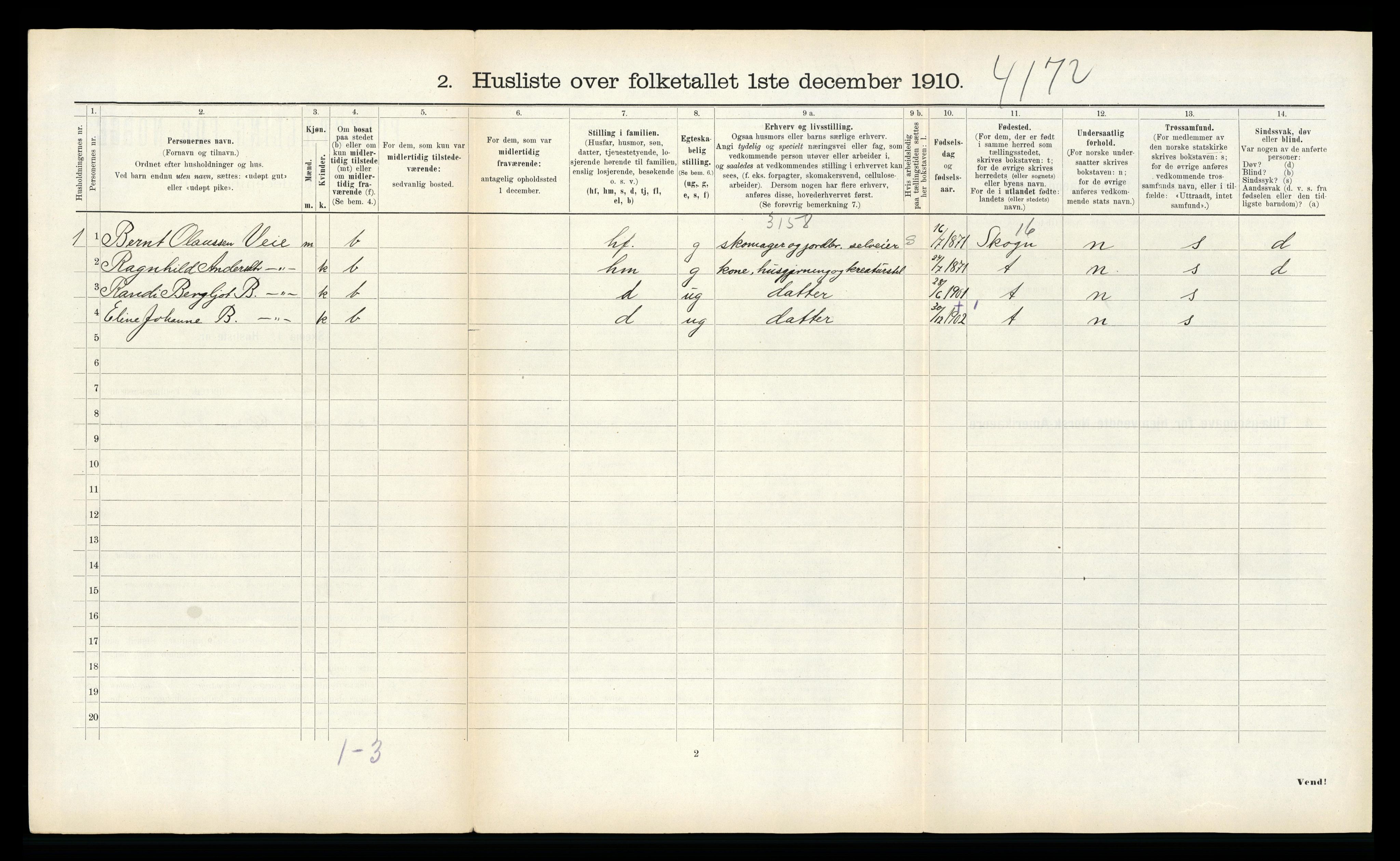 RA, 1910 census for Verdal, 1910, p. 1839