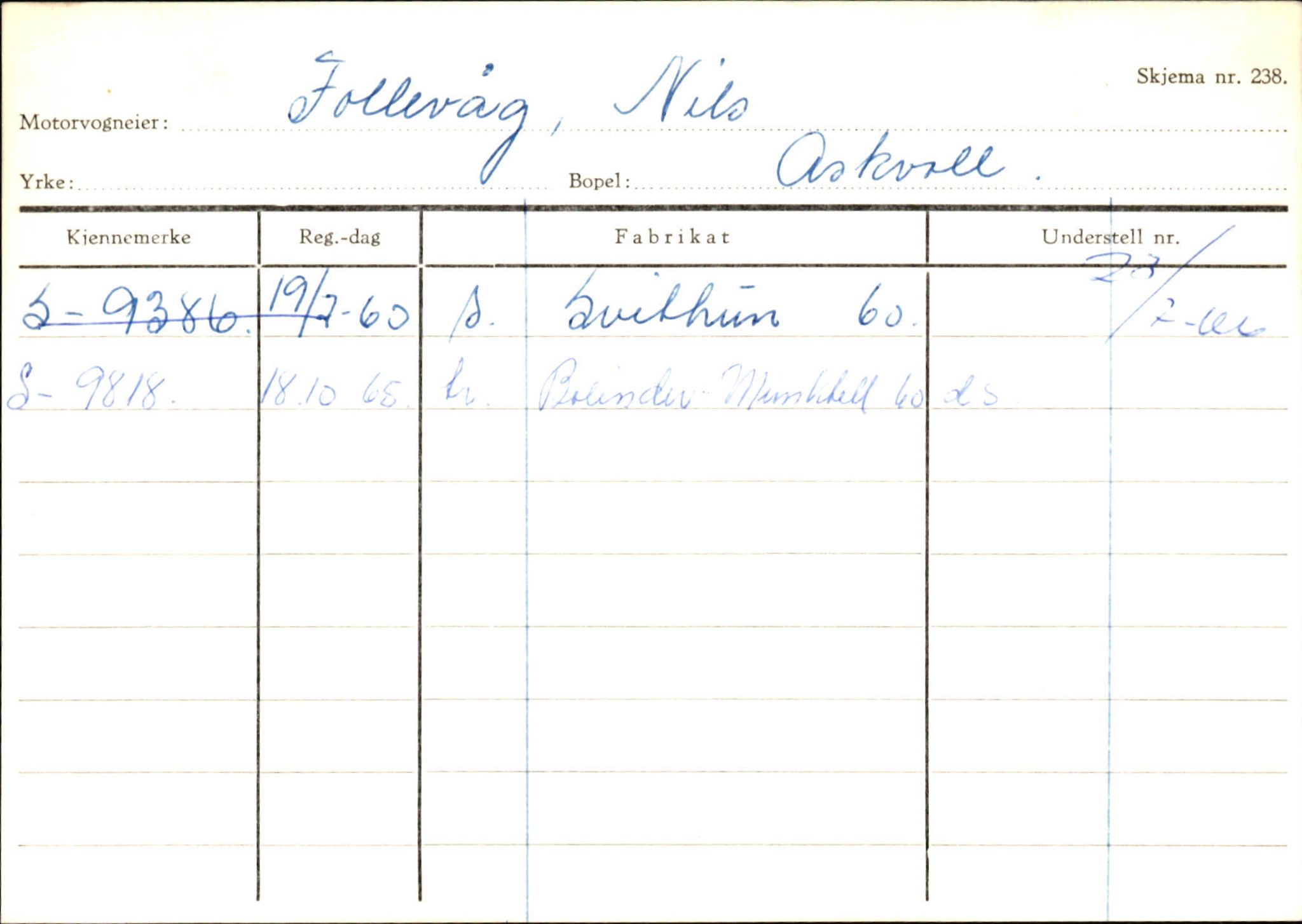 Statens vegvesen, Sogn og Fjordane vegkontor, AV/SAB-A-5301/4/F/L0132: Eigarregister Askvoll A-Å. Balestrand A-Å, 1945-1975, p. 299