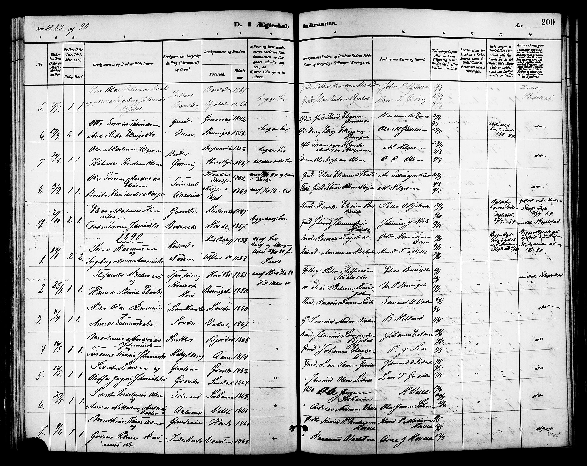 Ministerialprotokoller, klokkerbøker og fødselsregistre - Møre og Romsdal, SAT/A-1454/513/L0189: Parish register (copy) no. 513C03, 1883-1904, p. 200