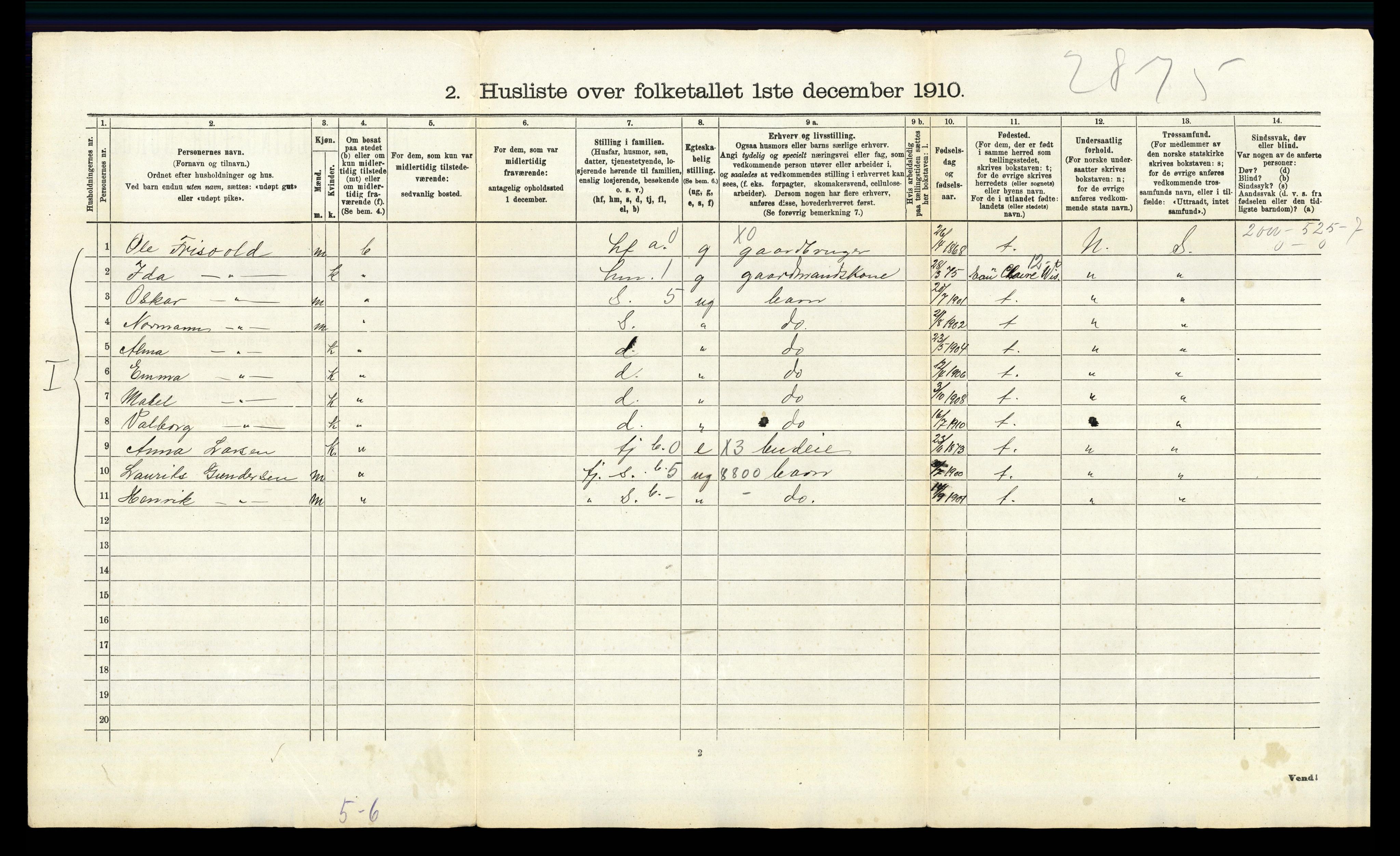 RA, 1910 census for Lille Elvedalen, 1910, p. 1364