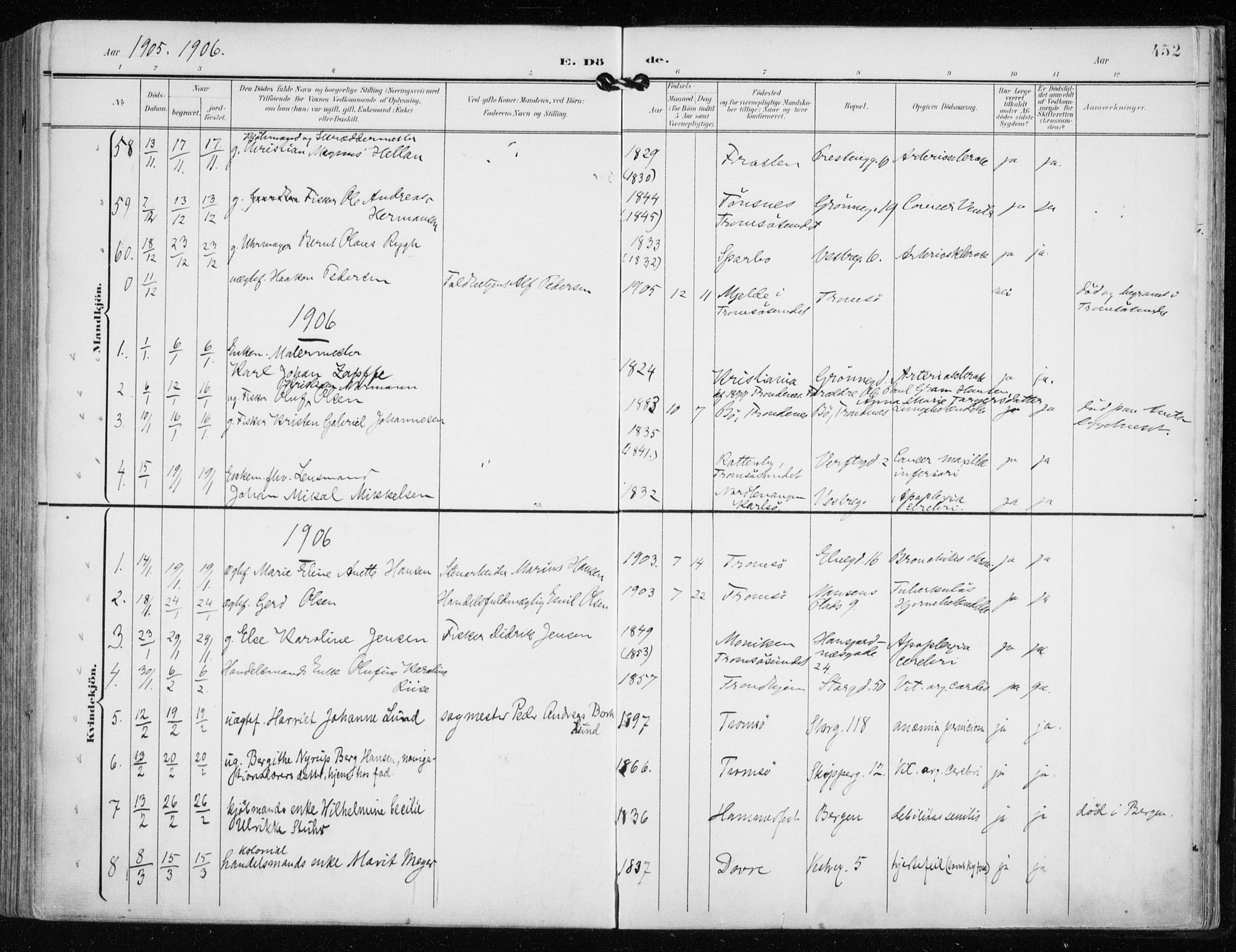 Tromsø sokneprestkontor/stiftsprosti/domprosti, AV/SATØ-S-1343/G/Ga/L0016kirke: Parish register (official) no. 16, 1899-1906, p. 452