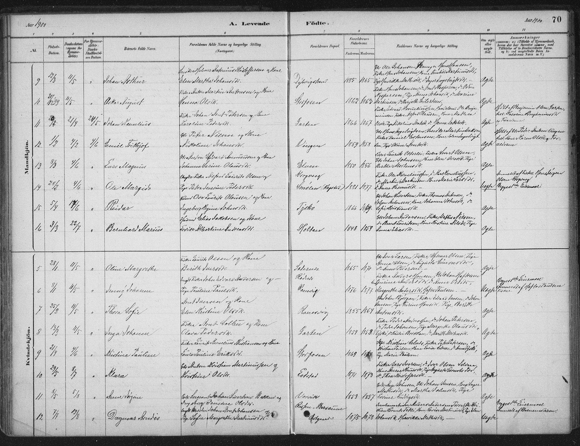 Ministerialprotokoller, klokkerbøker og fødselsregistre - Sør-Trøndelag, AV/SAT-A-1456/662/L0755: Parish register (official) no. 662A01, 1879-1905, p. 70