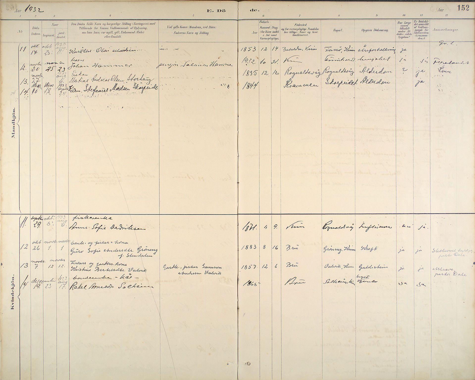 Kinn sokneprestembete, SAB/A-80801/H/Haa/Haab/L0011: Parish register (official) no. B 11, 1886-1936, p. 152