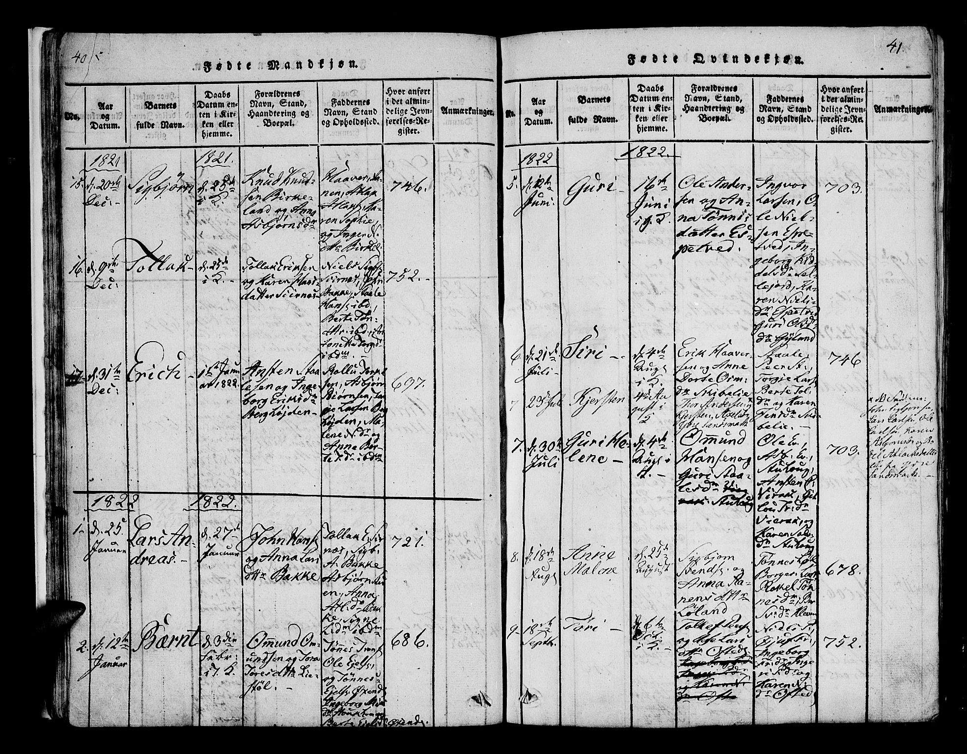 Bakke sokneprestkontor, SAK/1111-0002/F/Fa/Faa/L0003: Parish register (official) no. A 3, 1815-1835, p. 40-41