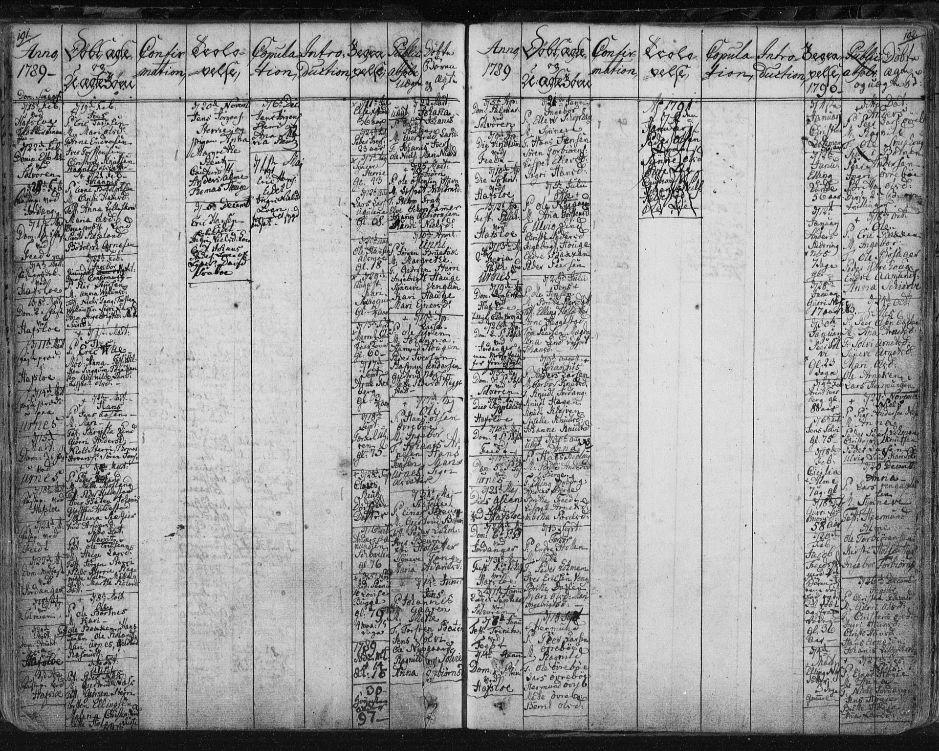 Hafslo sokneprestembete, AV/SAB-A-80301/H/Haa/Haaa/L0002: Parish register (official) no. A 2, 1755-1806, p. 191-192