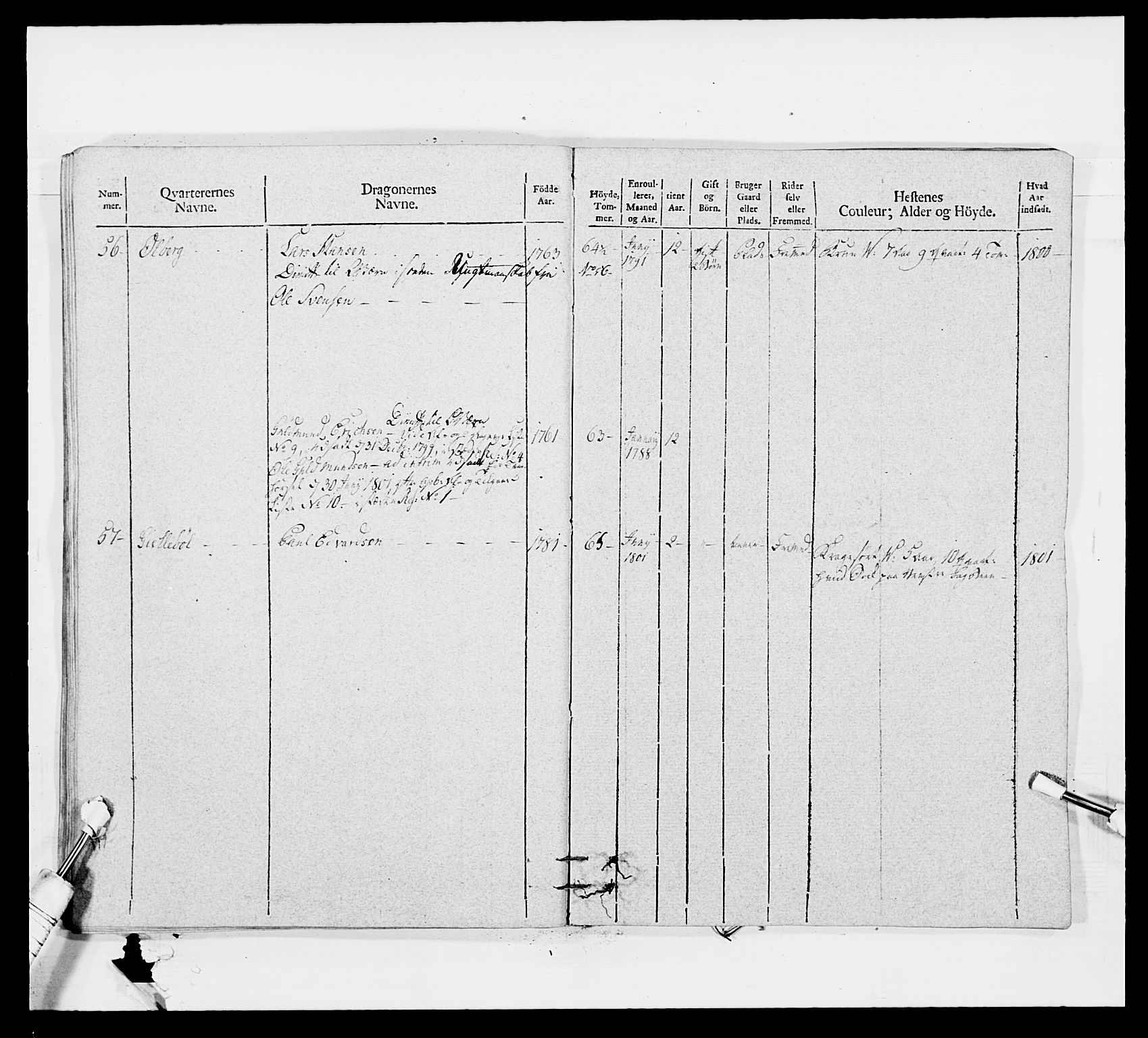 Generalitets- og kommissariatskollegiet, Det kongelige norske kommissariatskollegium, AV/RA-EA-5420/E/Eh/L0011: Smålenske dragonregiment, 1795-1807, p. 397