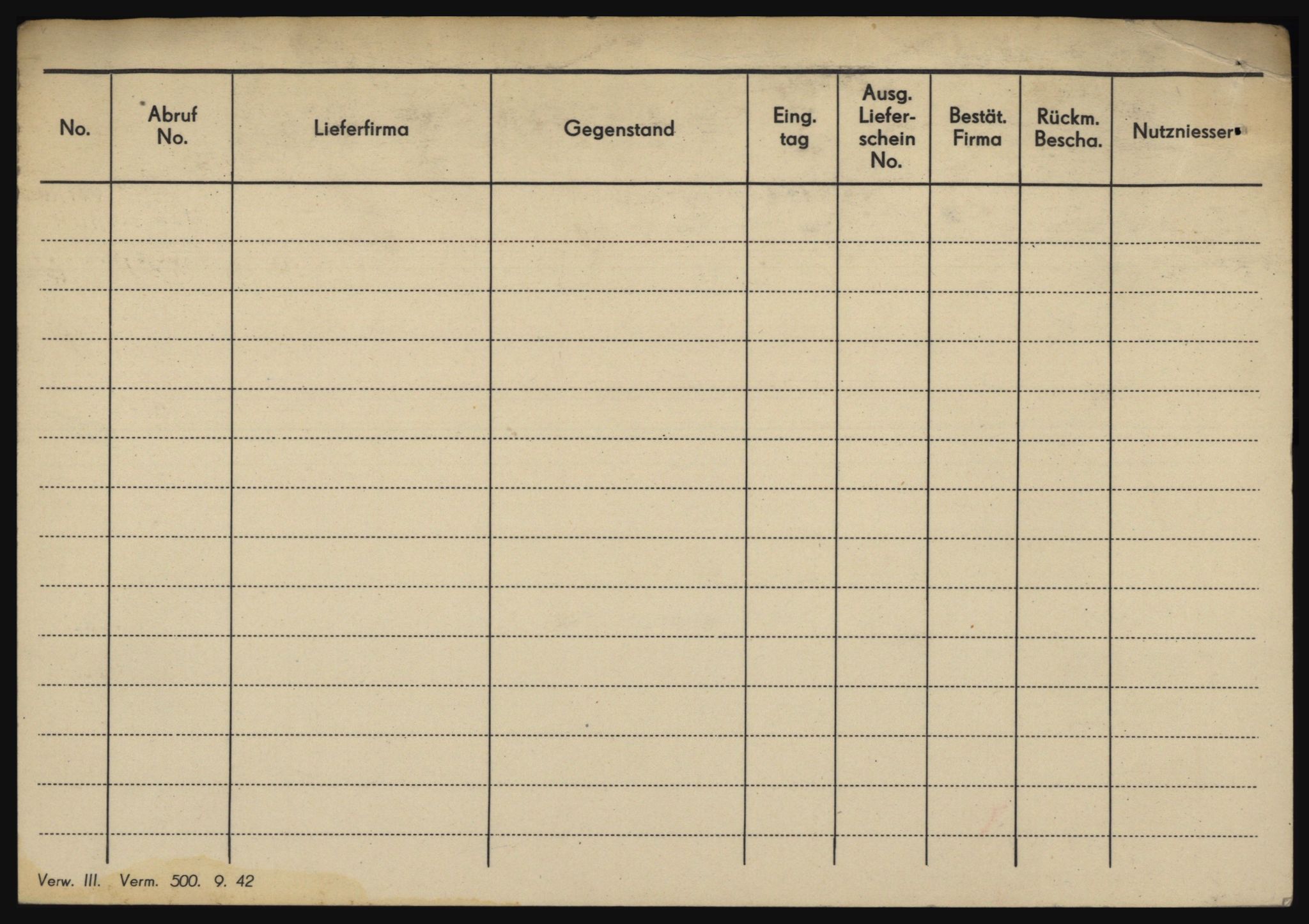 Tyske arkiver, Organisation Todt (OT), Einsatzgruppe Wiking, RA/RAFA-2188/1/O/O12/L0001: Kartotek - Bestandskartei der Nachschublager, 1940-1945, p. 4